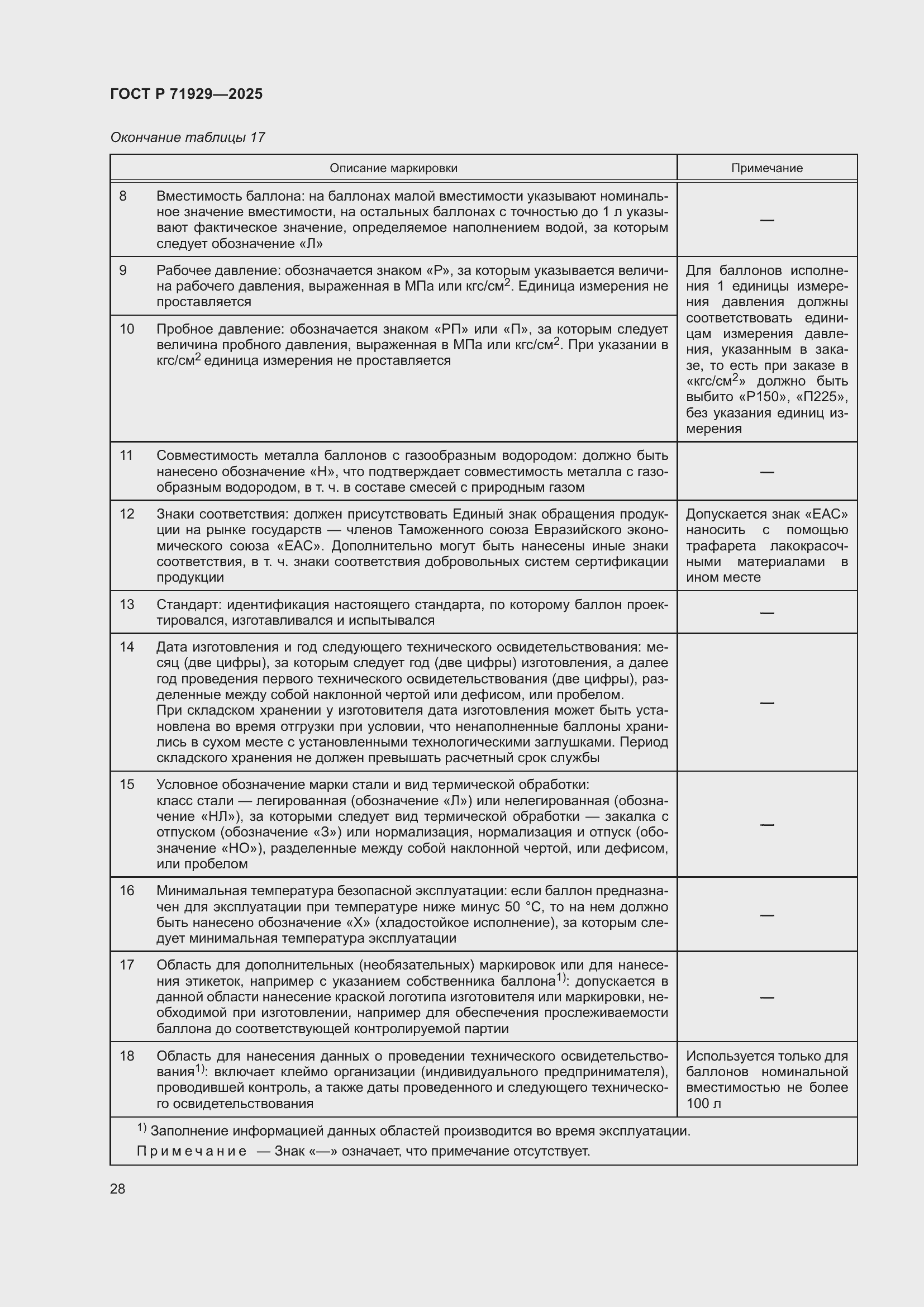 Страница 34 ГОСТ Р 71929-2025