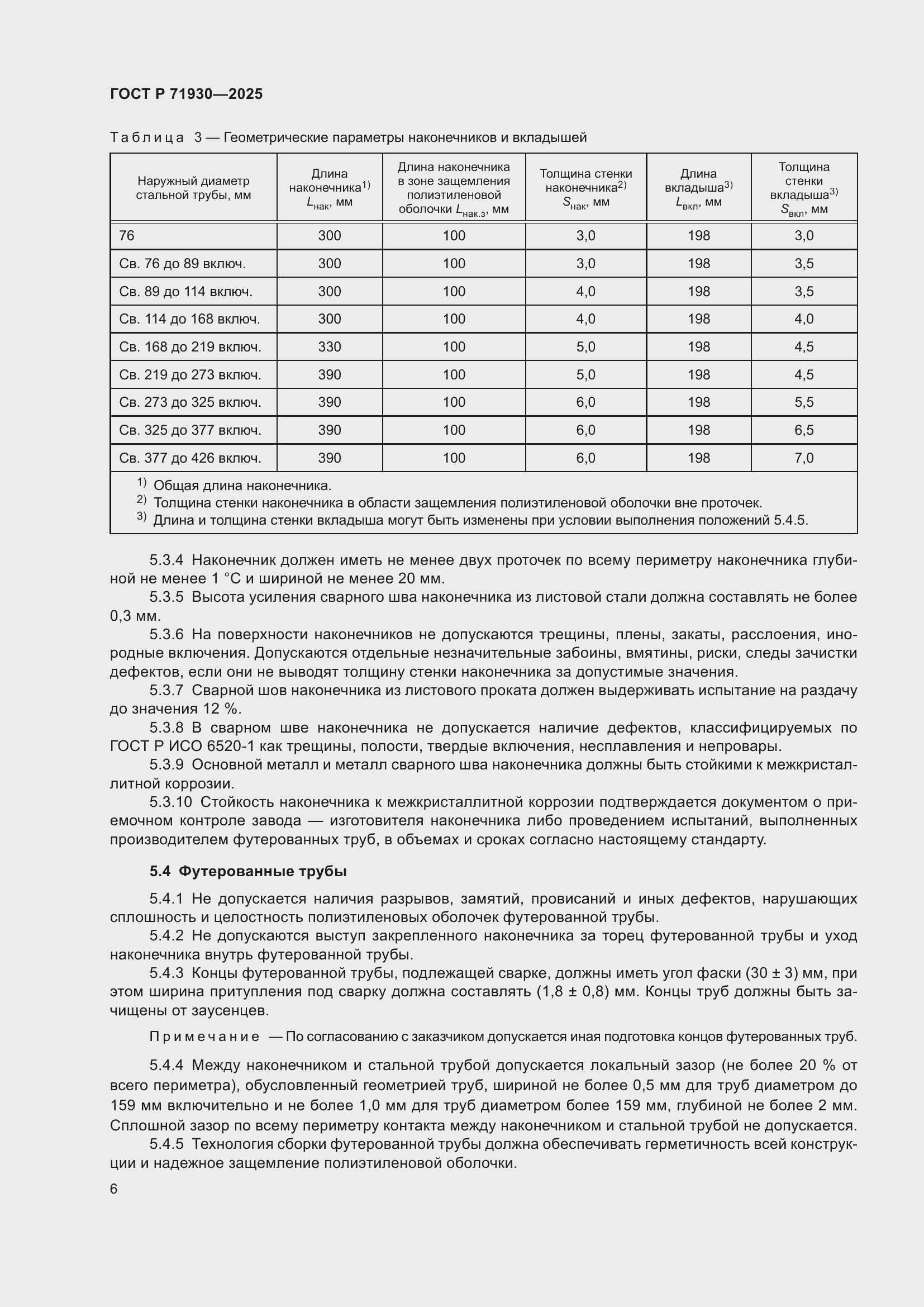 Страница 10 ГОСТ Р 71930-2025