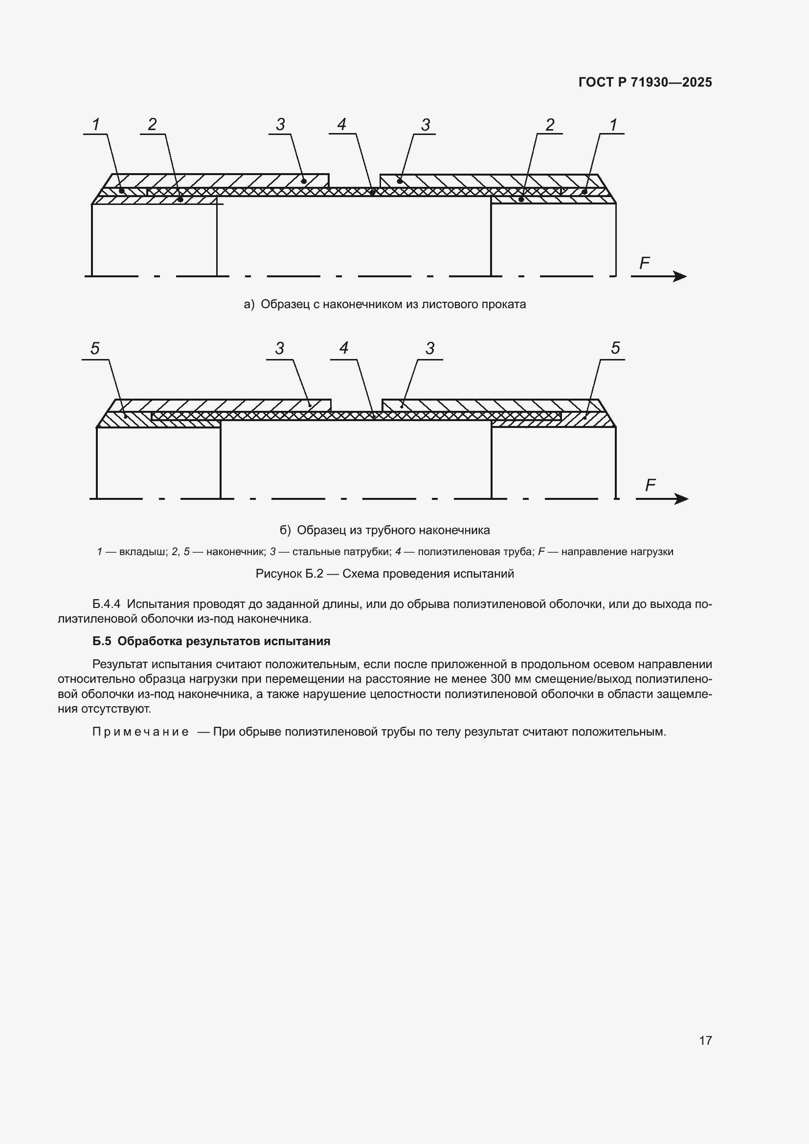 Страница 21 ГОСТ Р 71930-2025