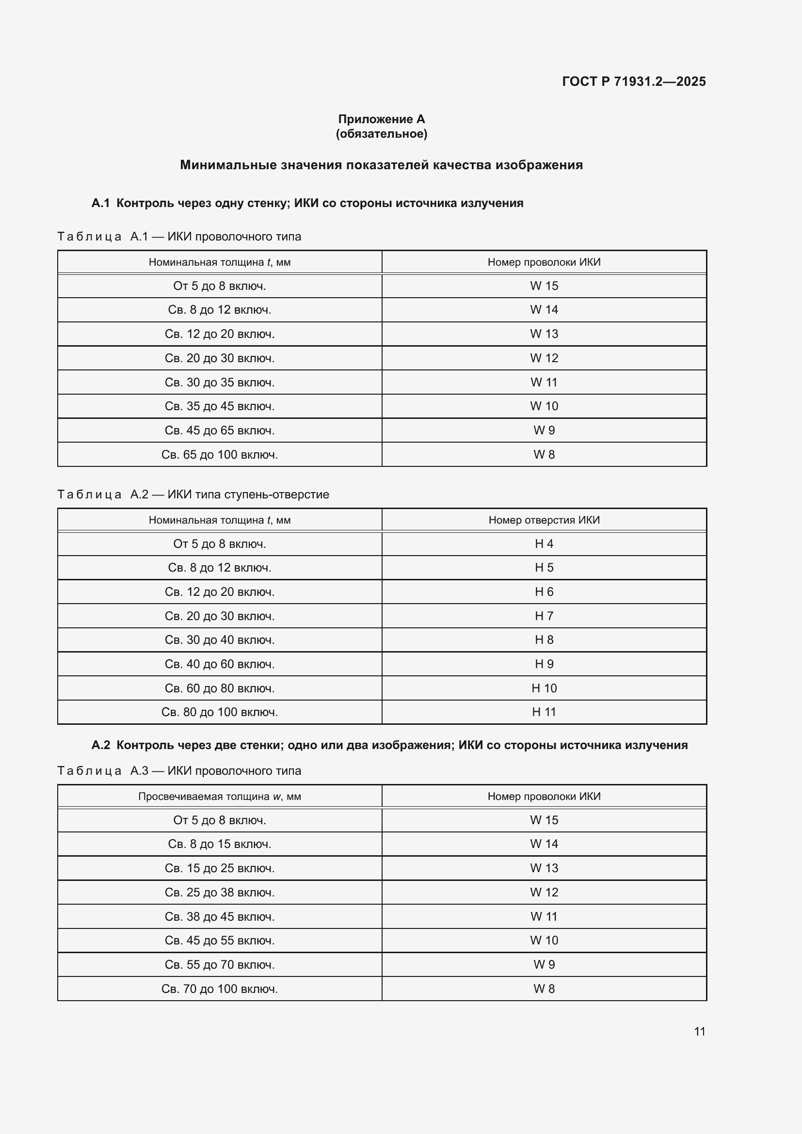Страница 15 ГОСТ Р 71931.2-2025