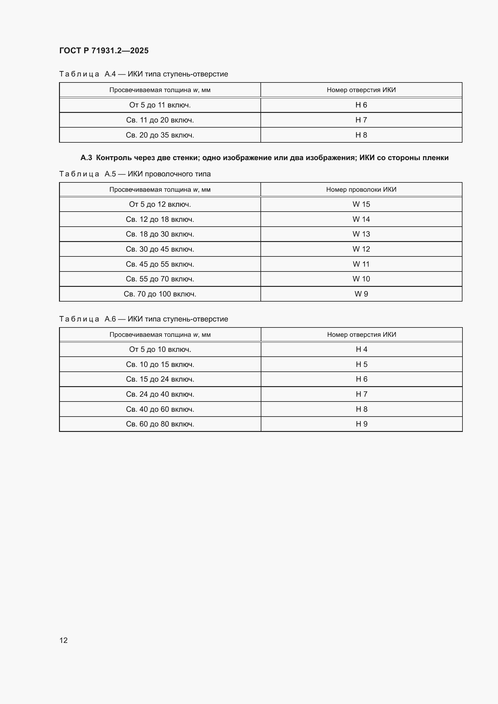 Страница 16 ГОСТ Р 71931.2-2025