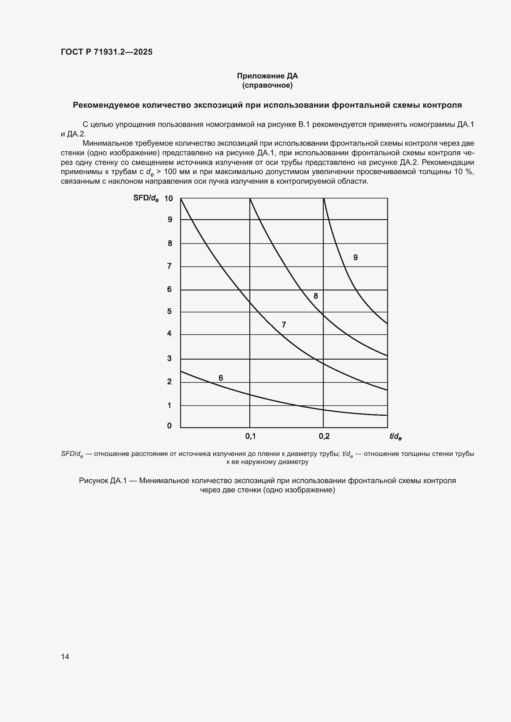 Страница 18 ГОСТ Р 71931.2-2025