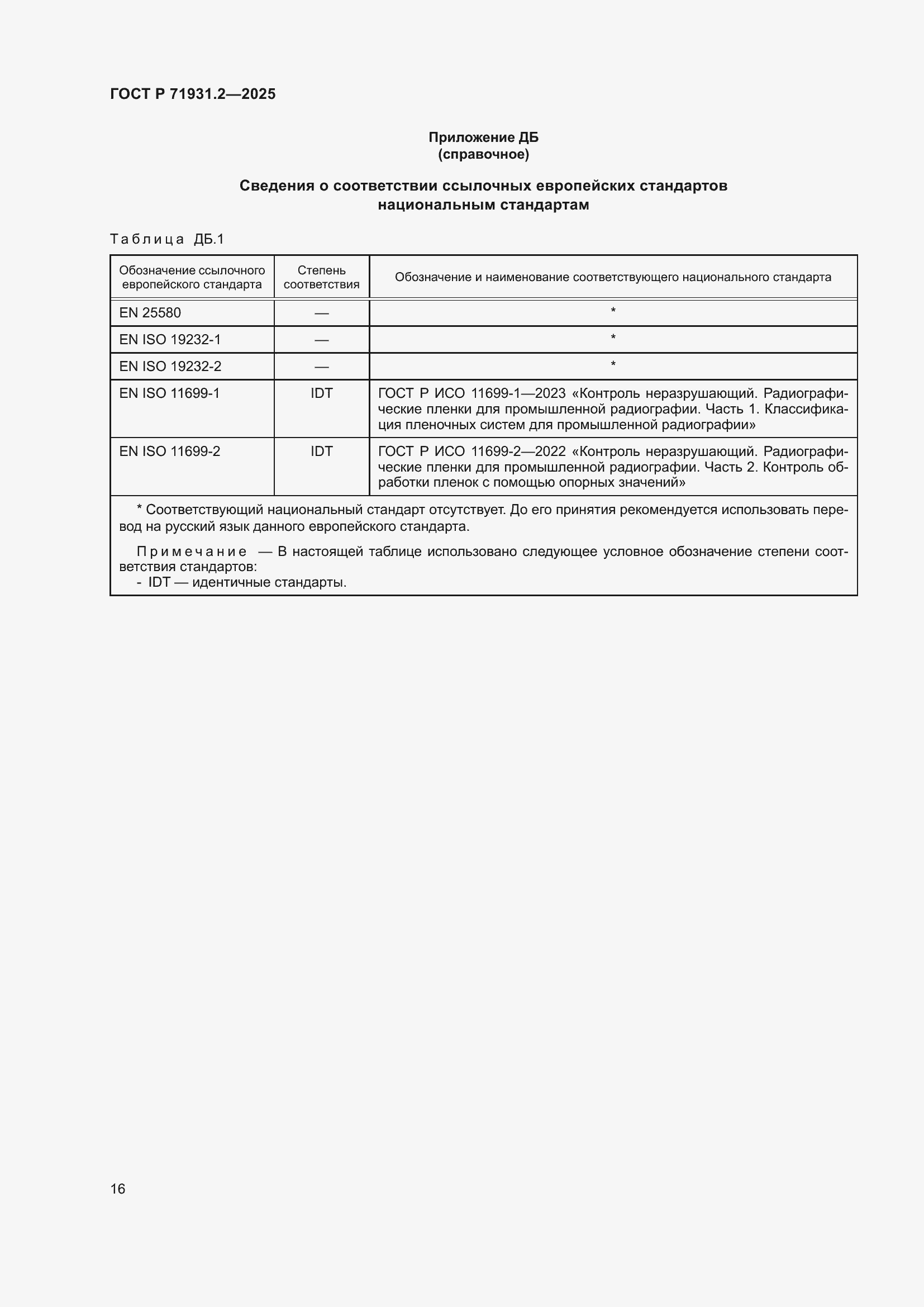 Страница 20 ГОСТ Р 71931.2-2025
