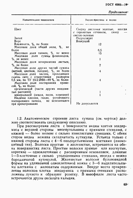 Страница 2 ГОСТ 4565-79