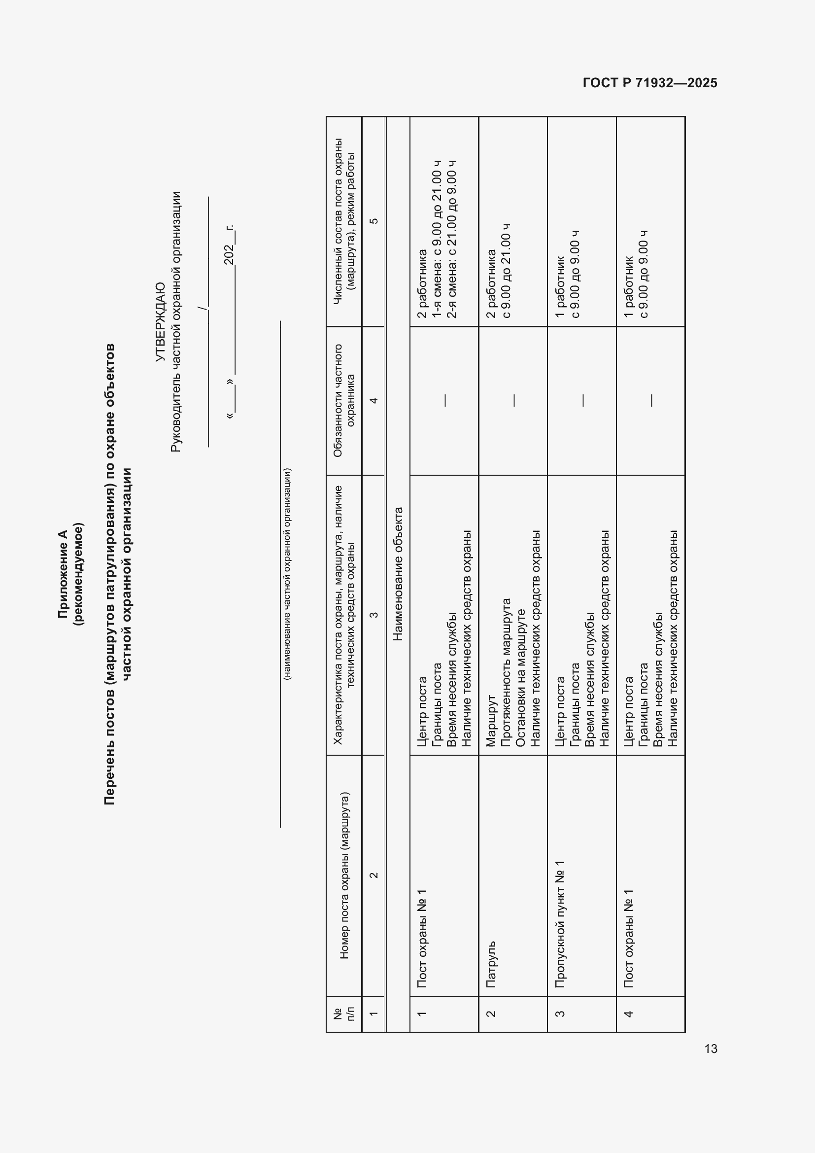 Страница 17 ГОСТ Р 71932-2025