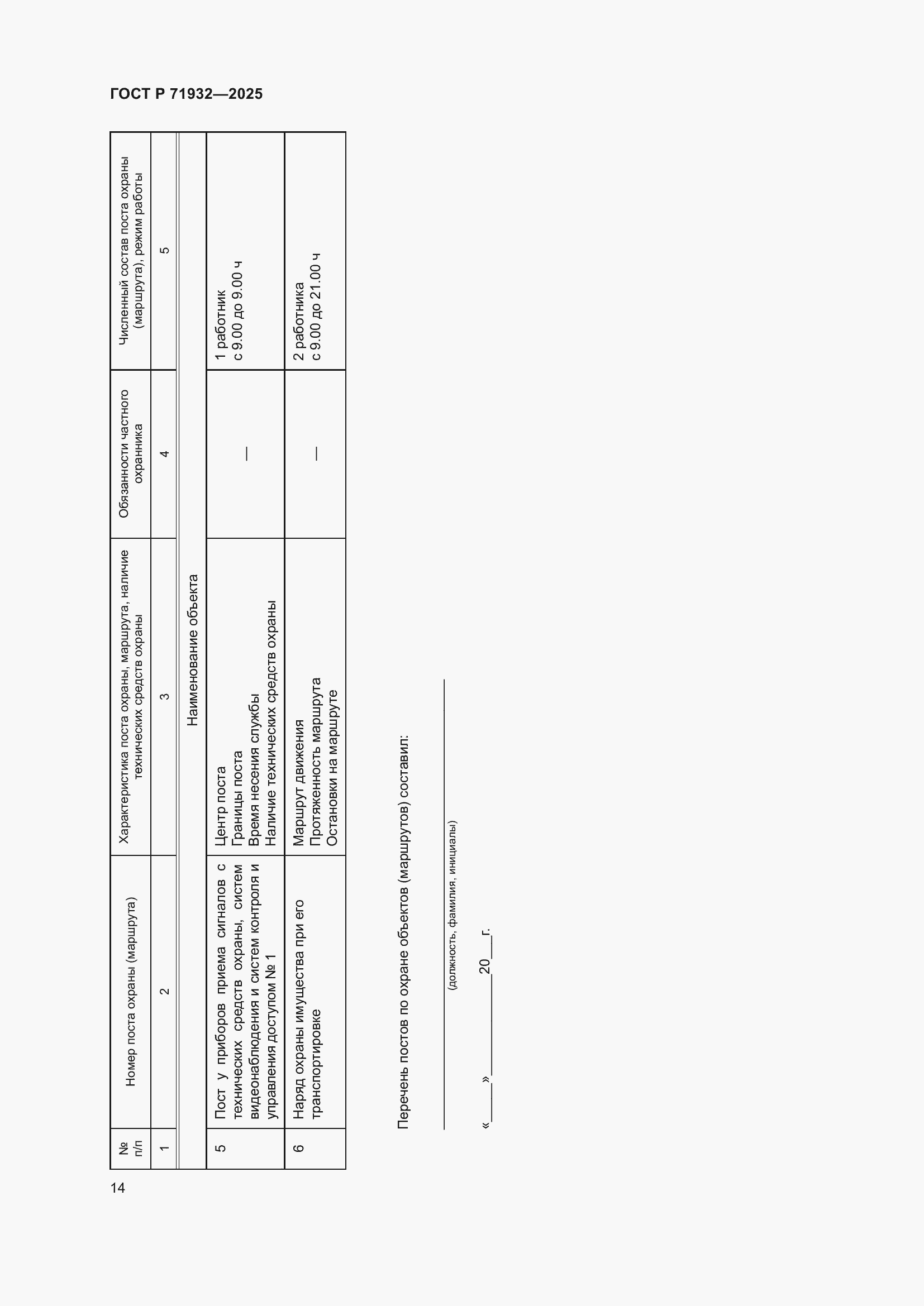 Страница 18 ГОСТ Р 71932-2025
