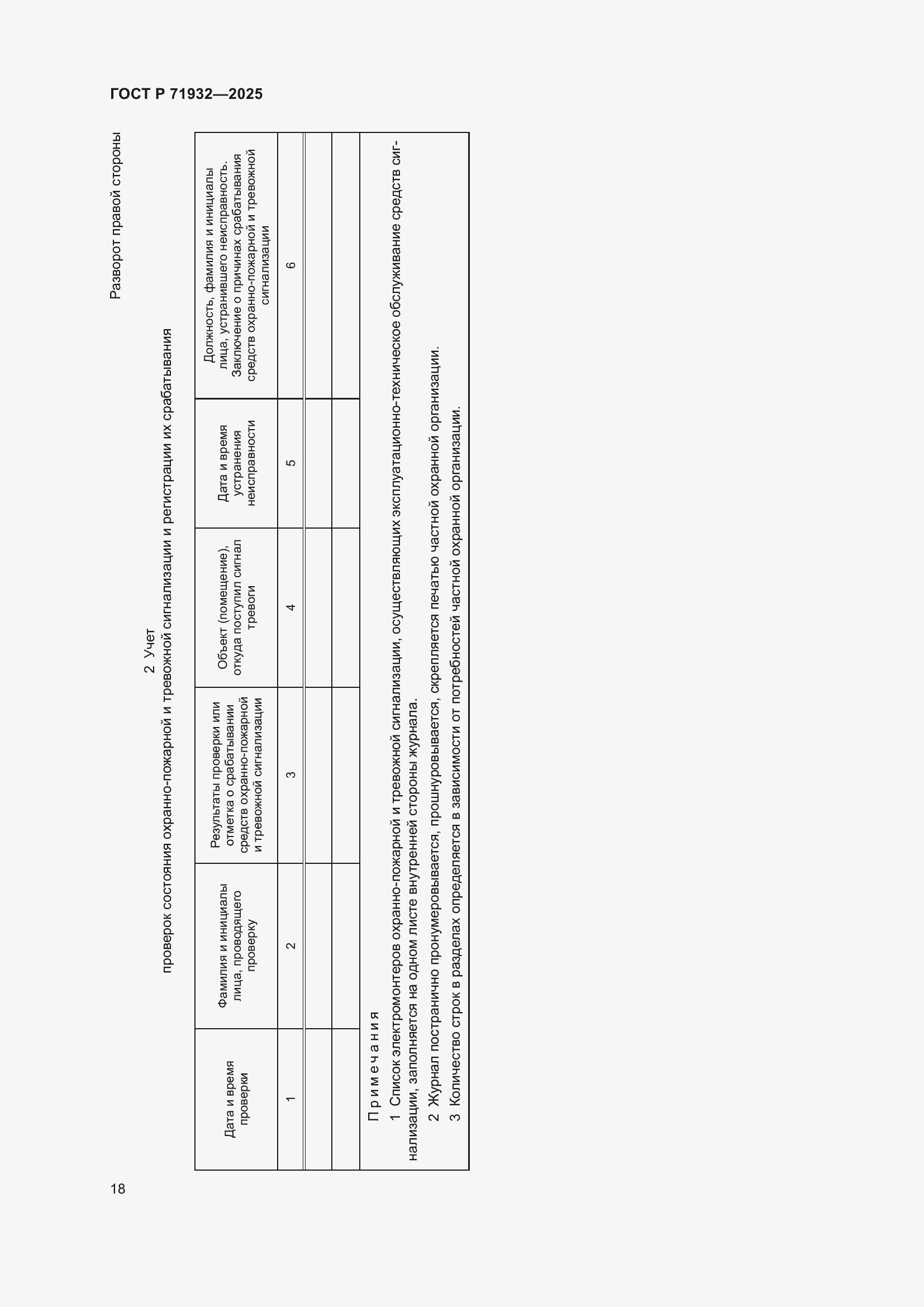 Страница 22 ГОСТ Р 71932-2025