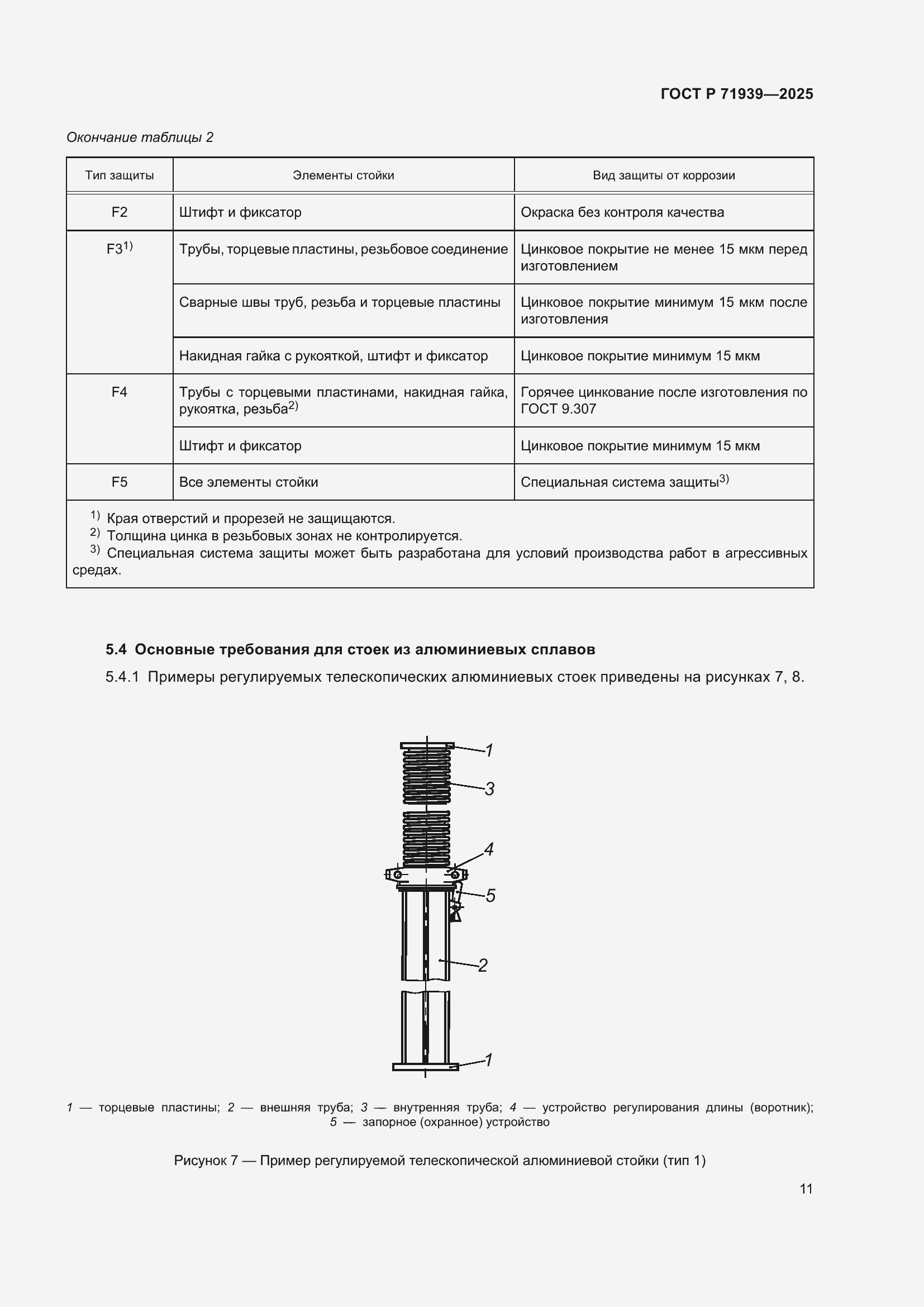 Страница 15 ГОСТ Р 71939-2025