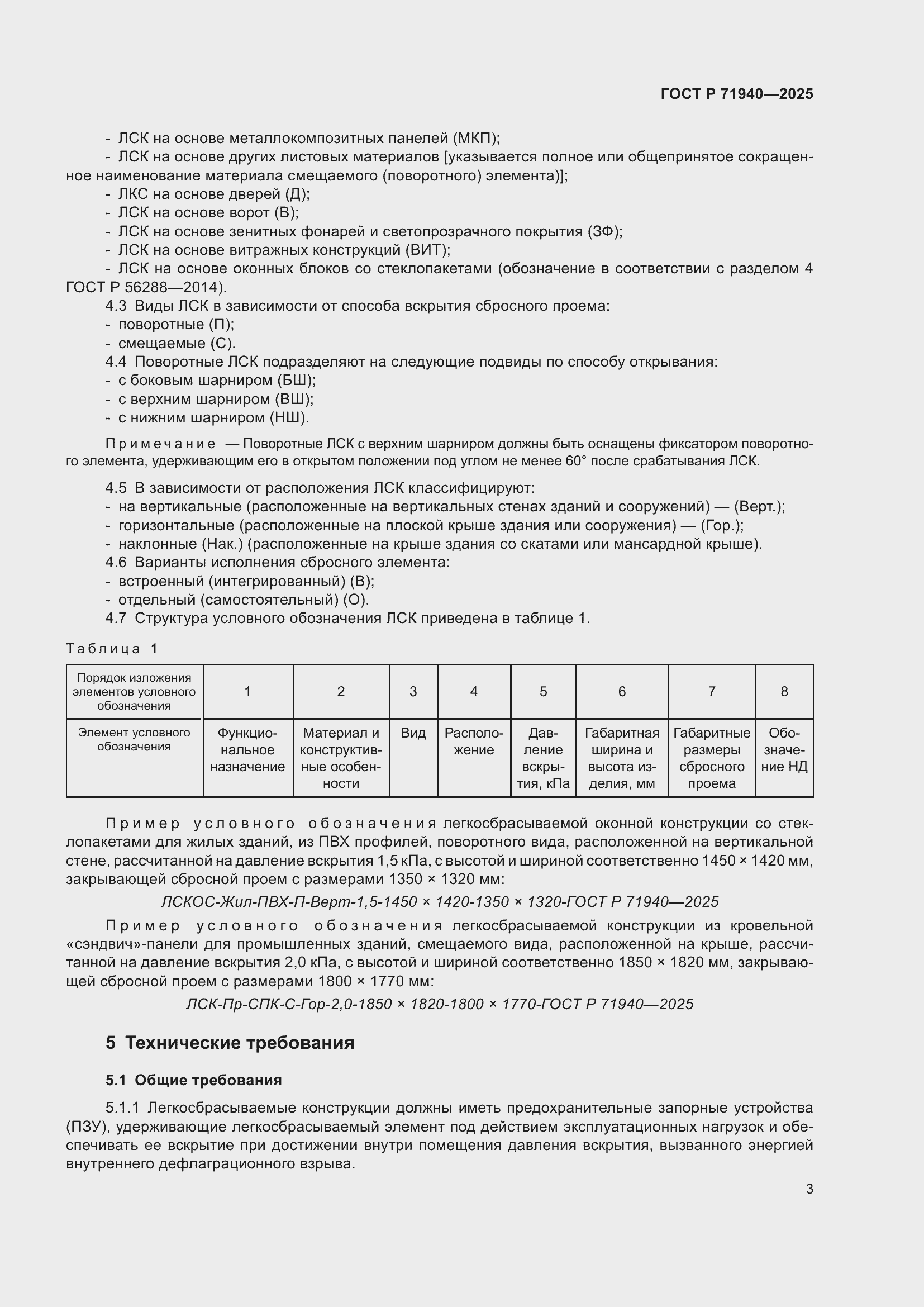 Страница 5 ГОСТ Р 71940-2025