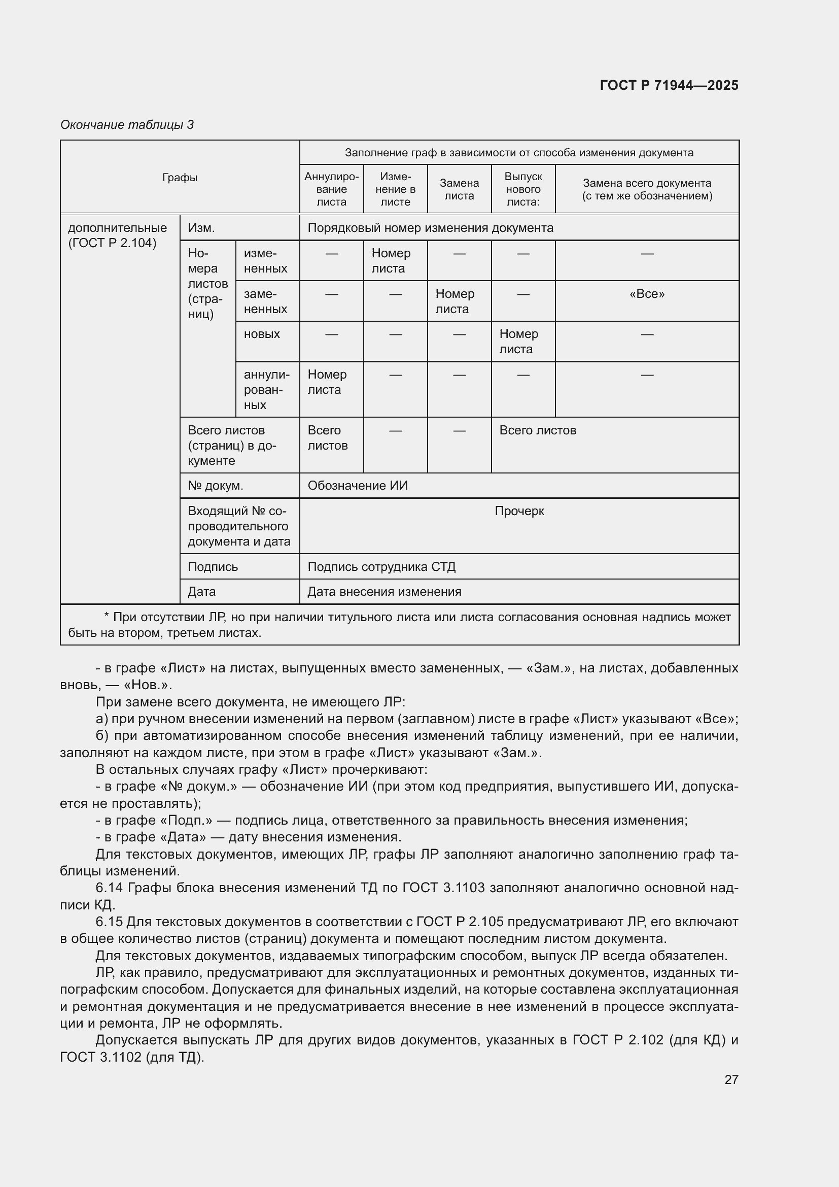 Страница 31 ГОСТ Р 71944-2025