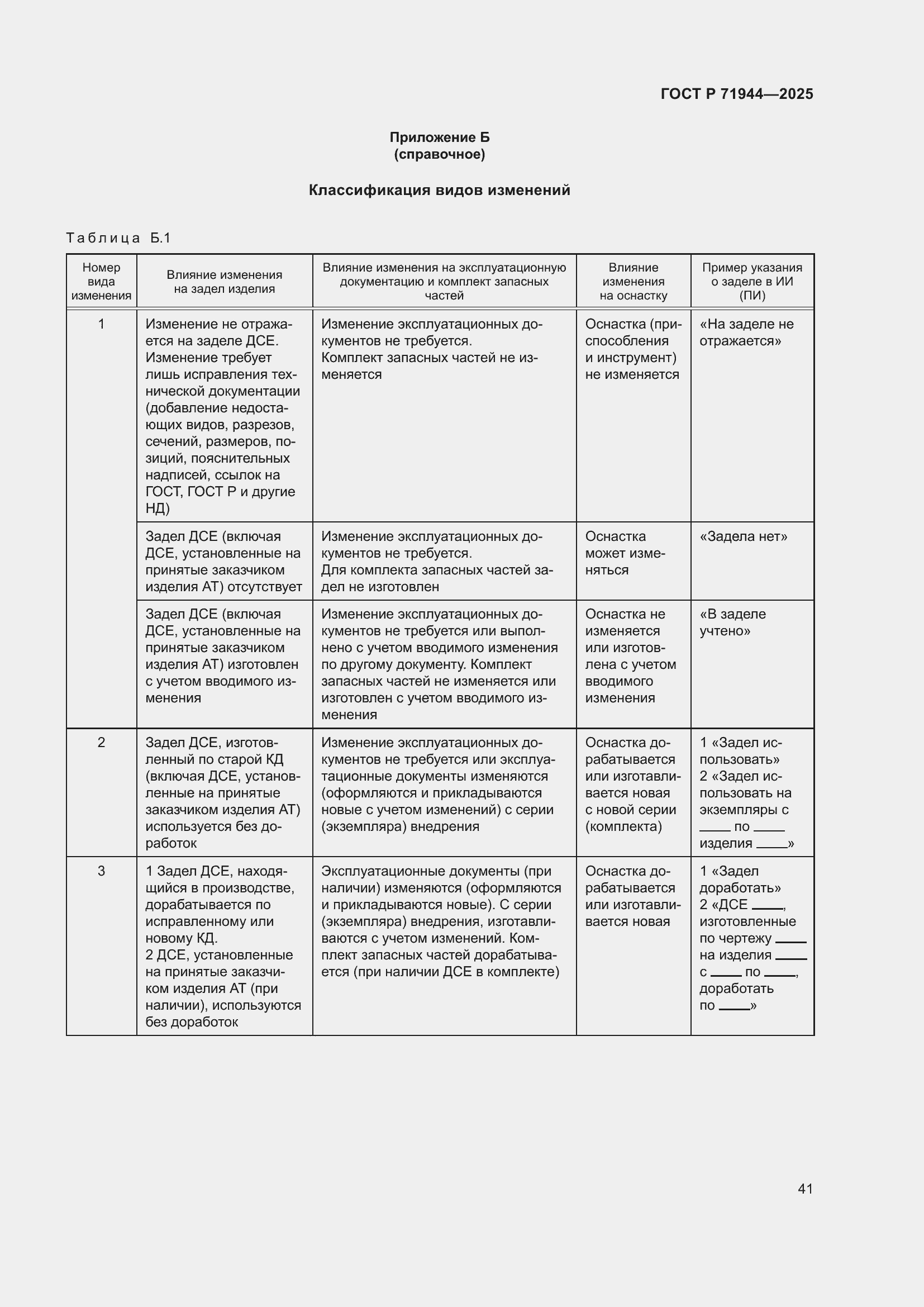 Страница 45 ГОСТ Р 71944-2025