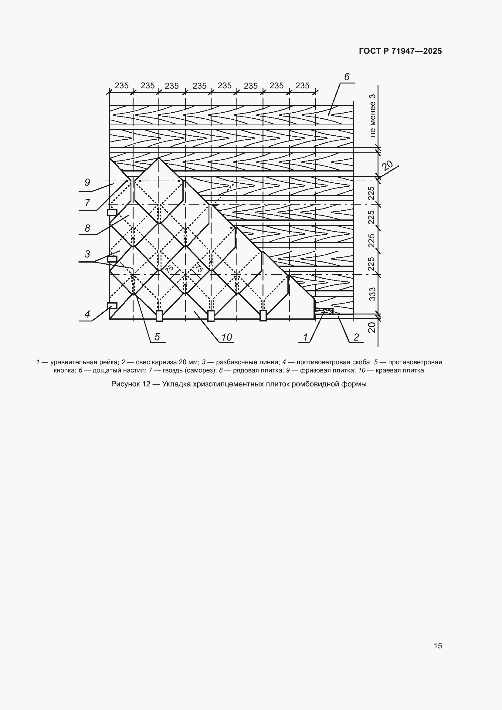 Страница 19 ГОСТ Р 71947-2025