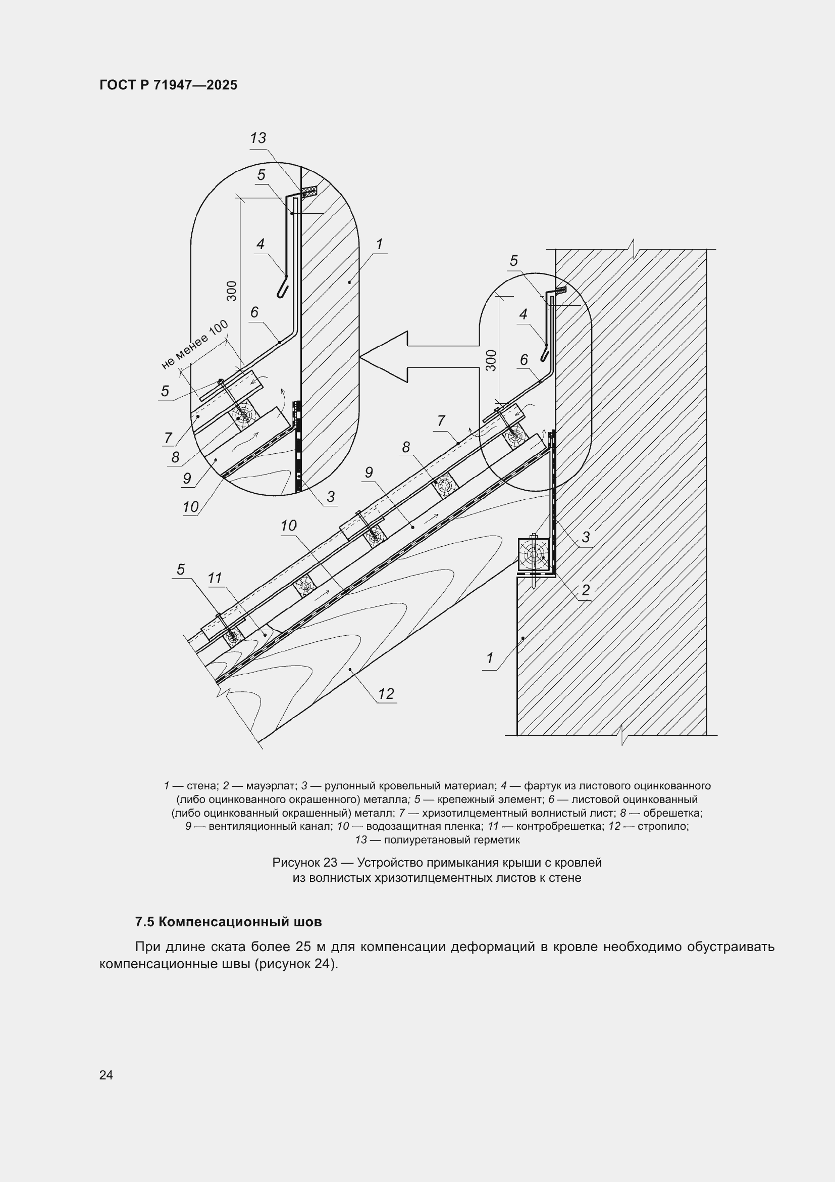 Страница 28 ГОСТ Р 71947-2025