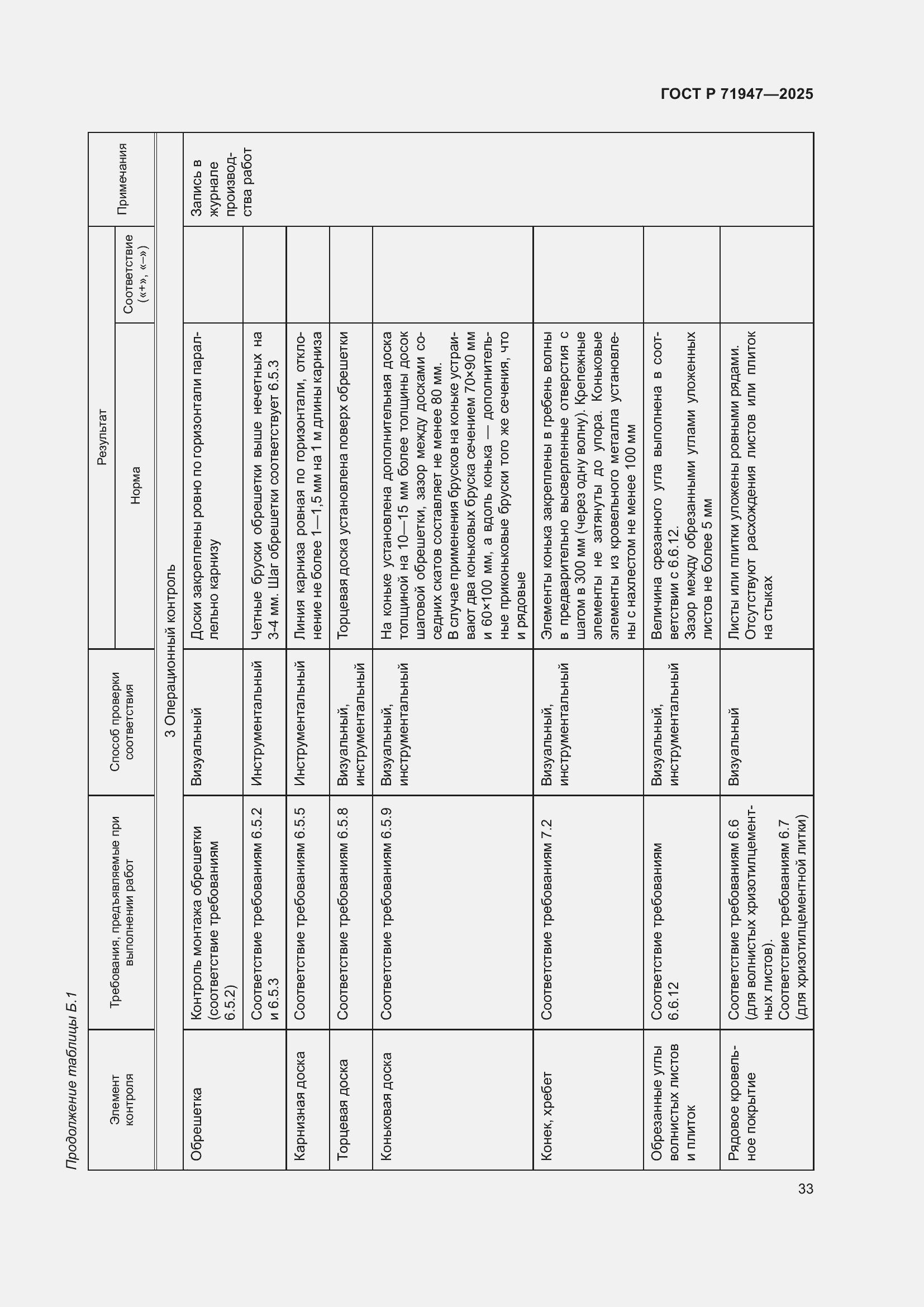 Страница 37 ГОСТ Р 71947-2025