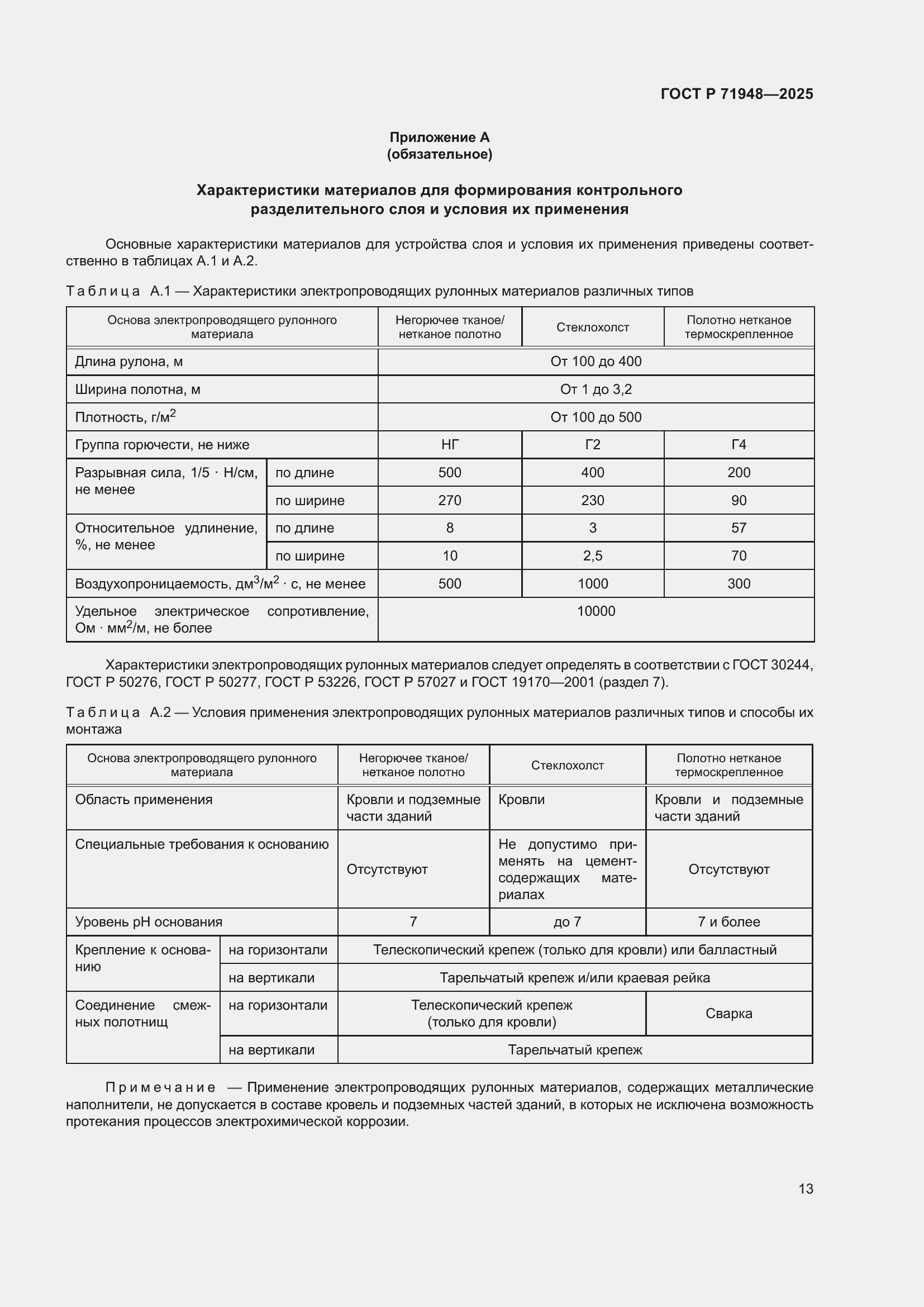 Страница 17 ГОСТ Р 71948-2025