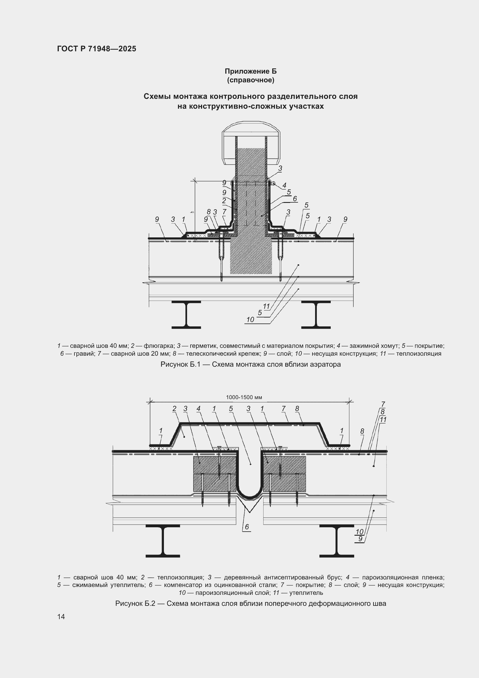 Страница 18 ГОСТ Р 71948-2025