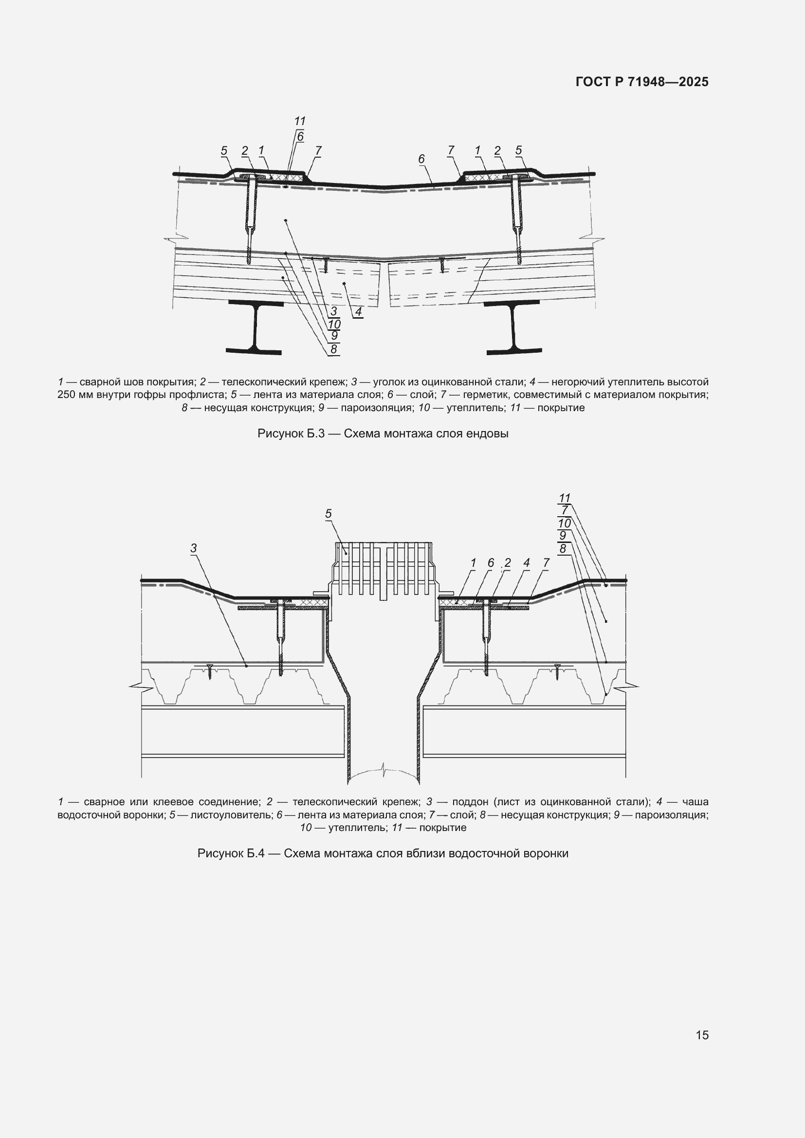 Страница 19 ГОСТ Р 71948-2025