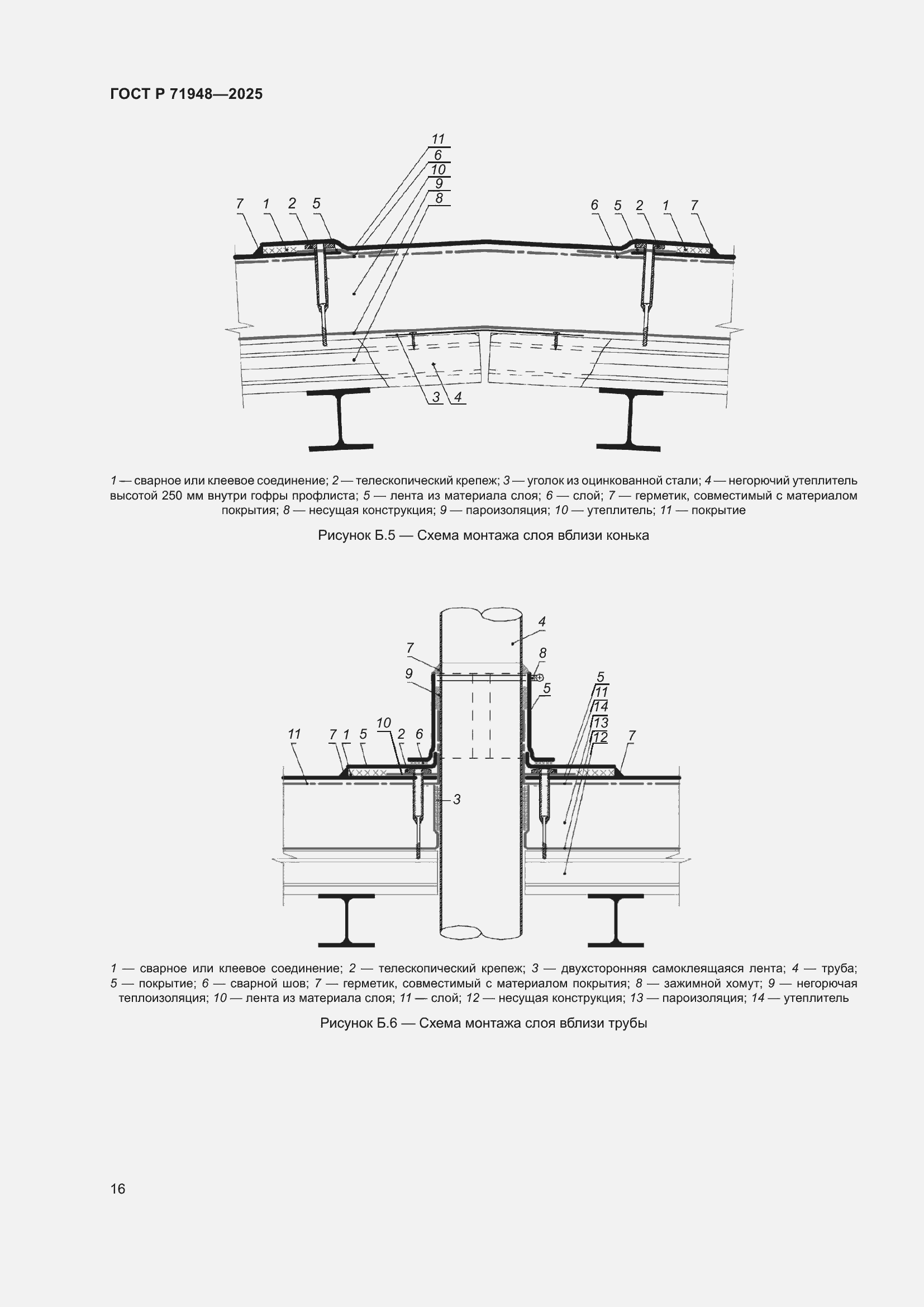 Страница 20 ГОСТ Р 71948-2025