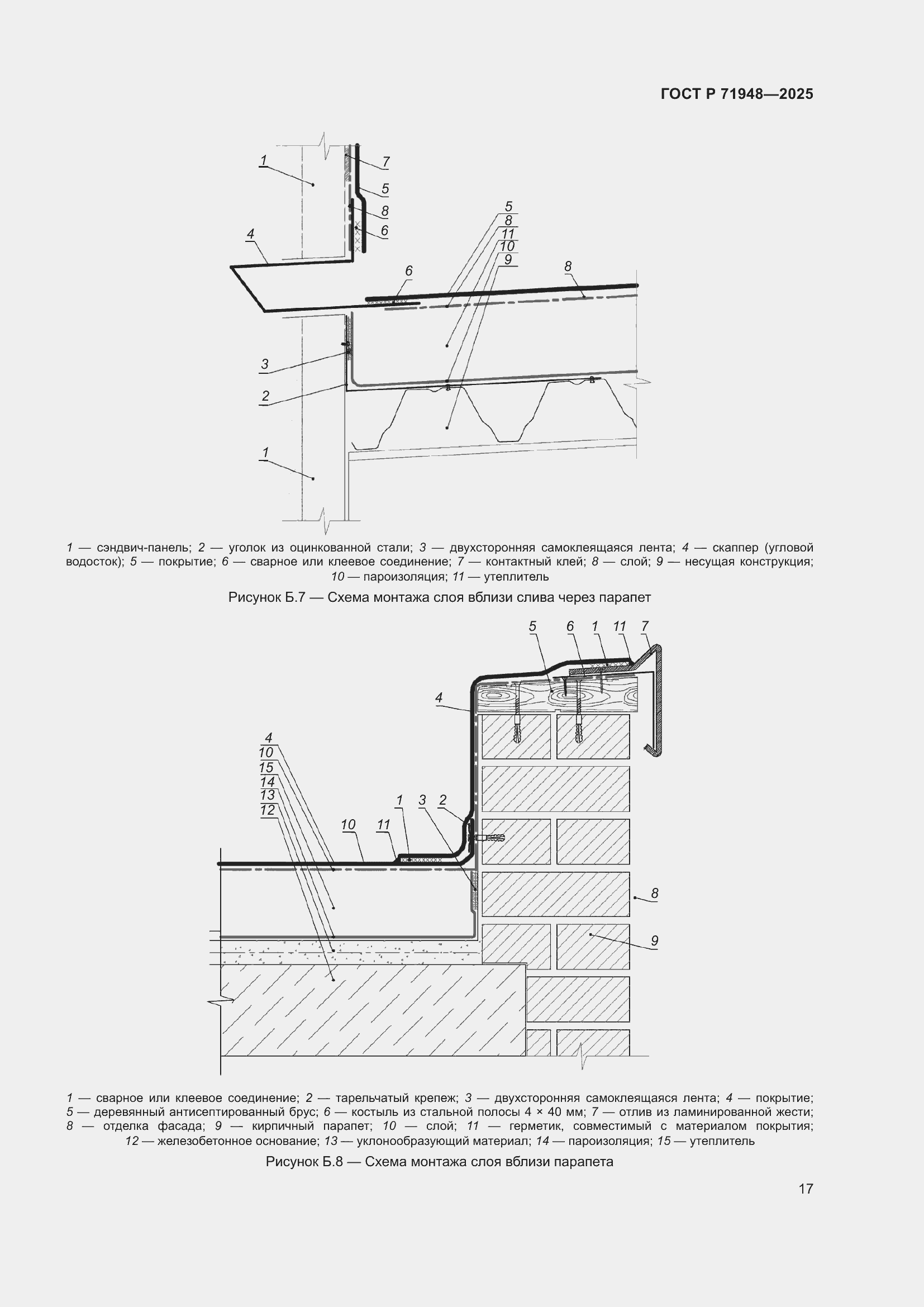 Страница 21 ГОСТ Р 71948-2025