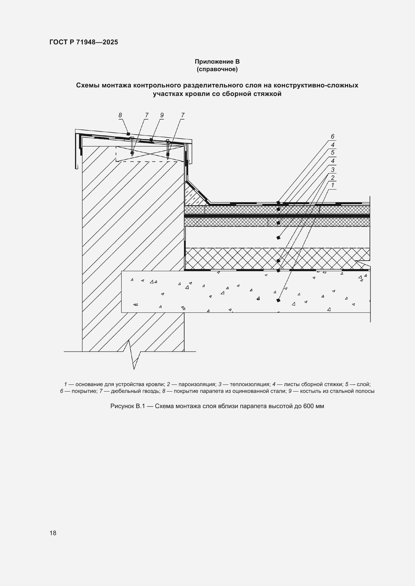 Страница 22 ГОСТ Р 71948-2025