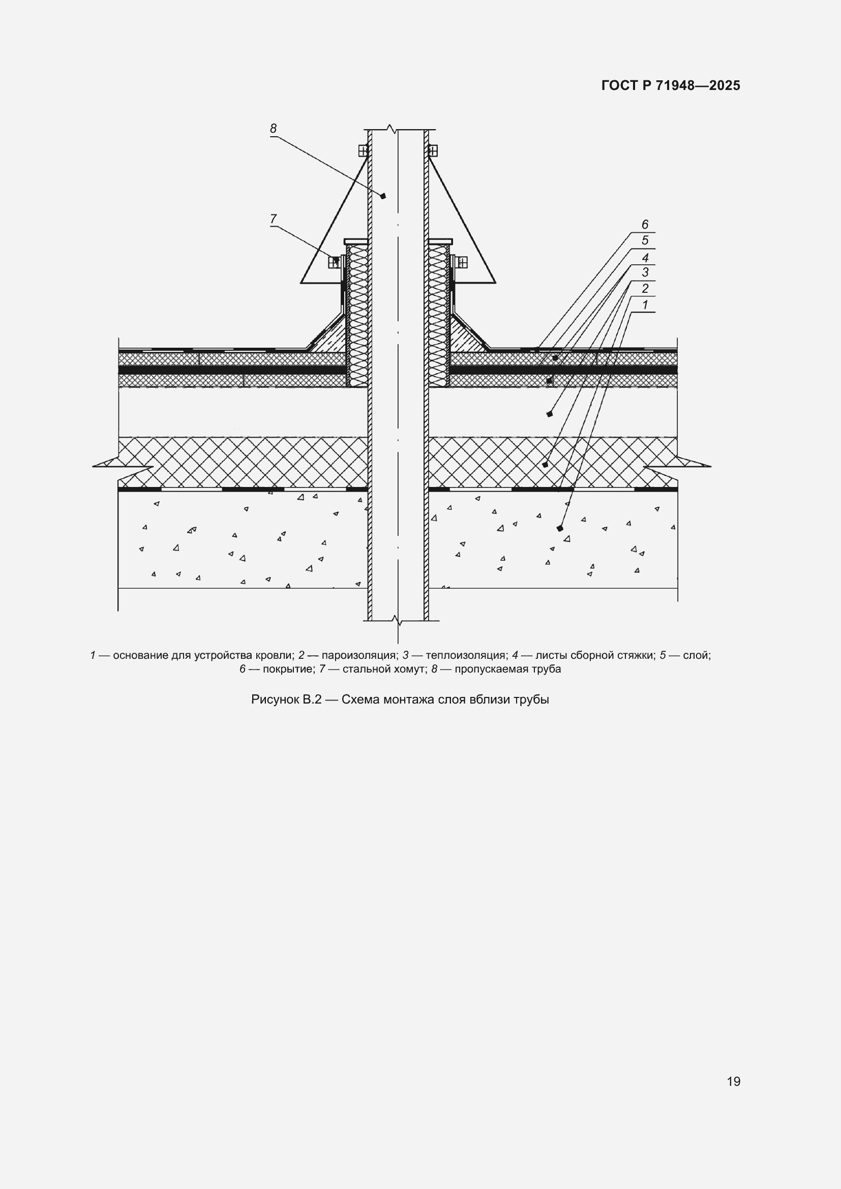 Страница 23 ГОСТ Р 71948-2025