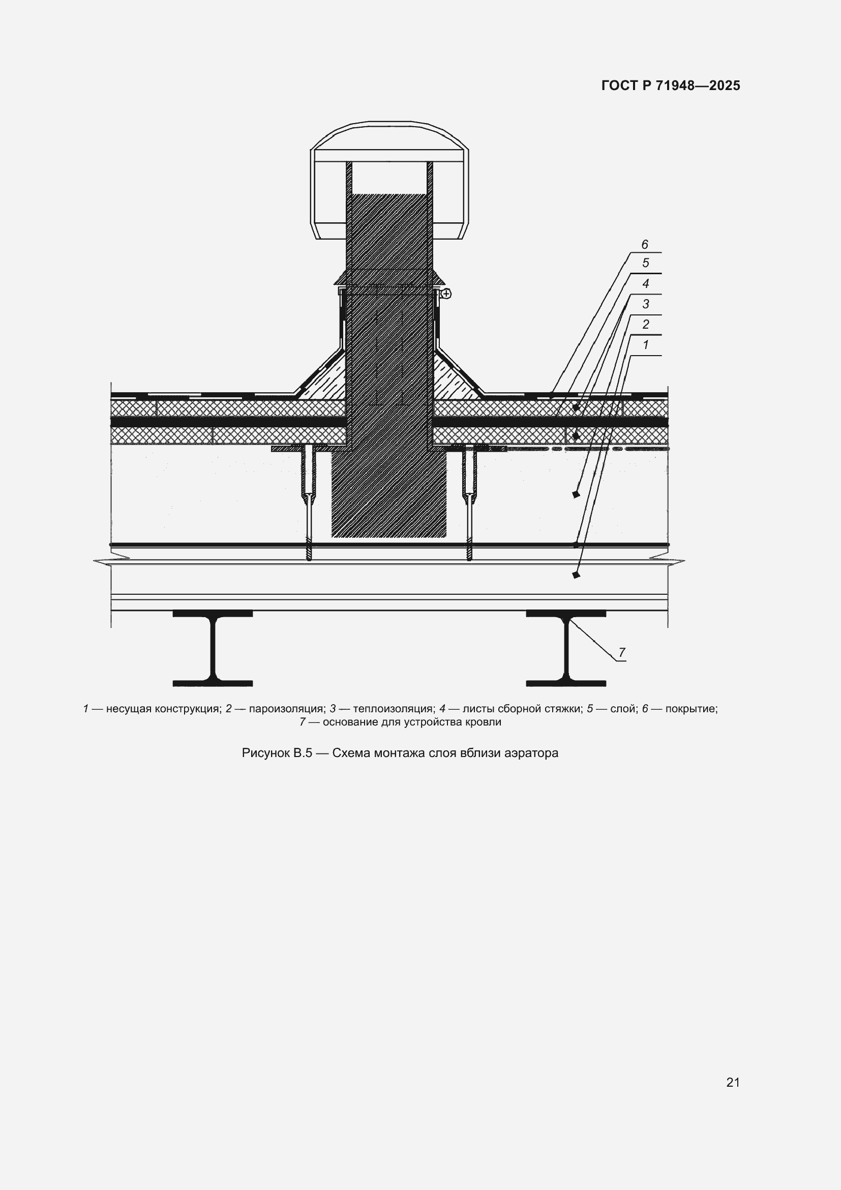 Страница 25 ГОСТ Р 71948-2025