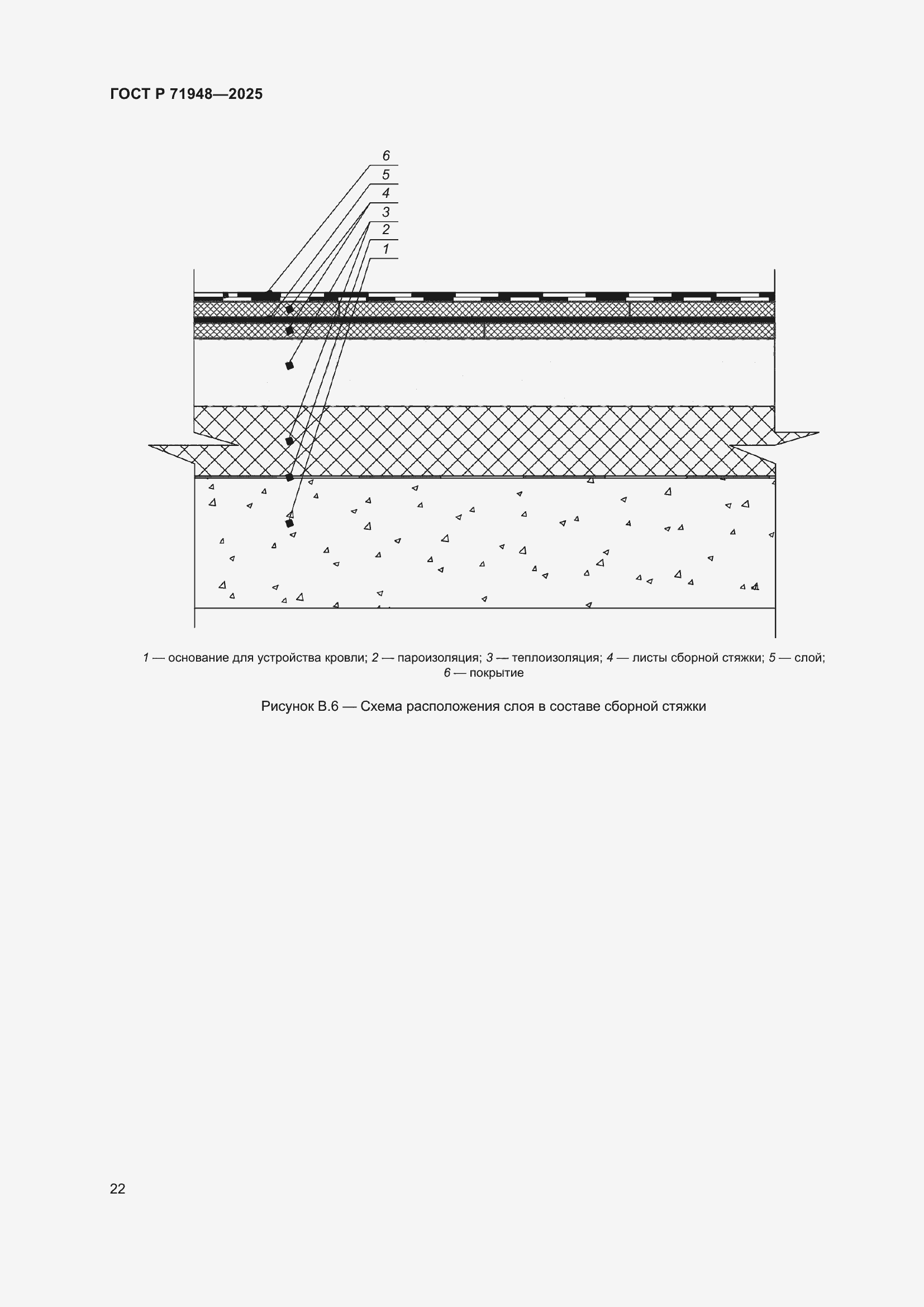 Страница 26 ГОСТ Р 71948-2025