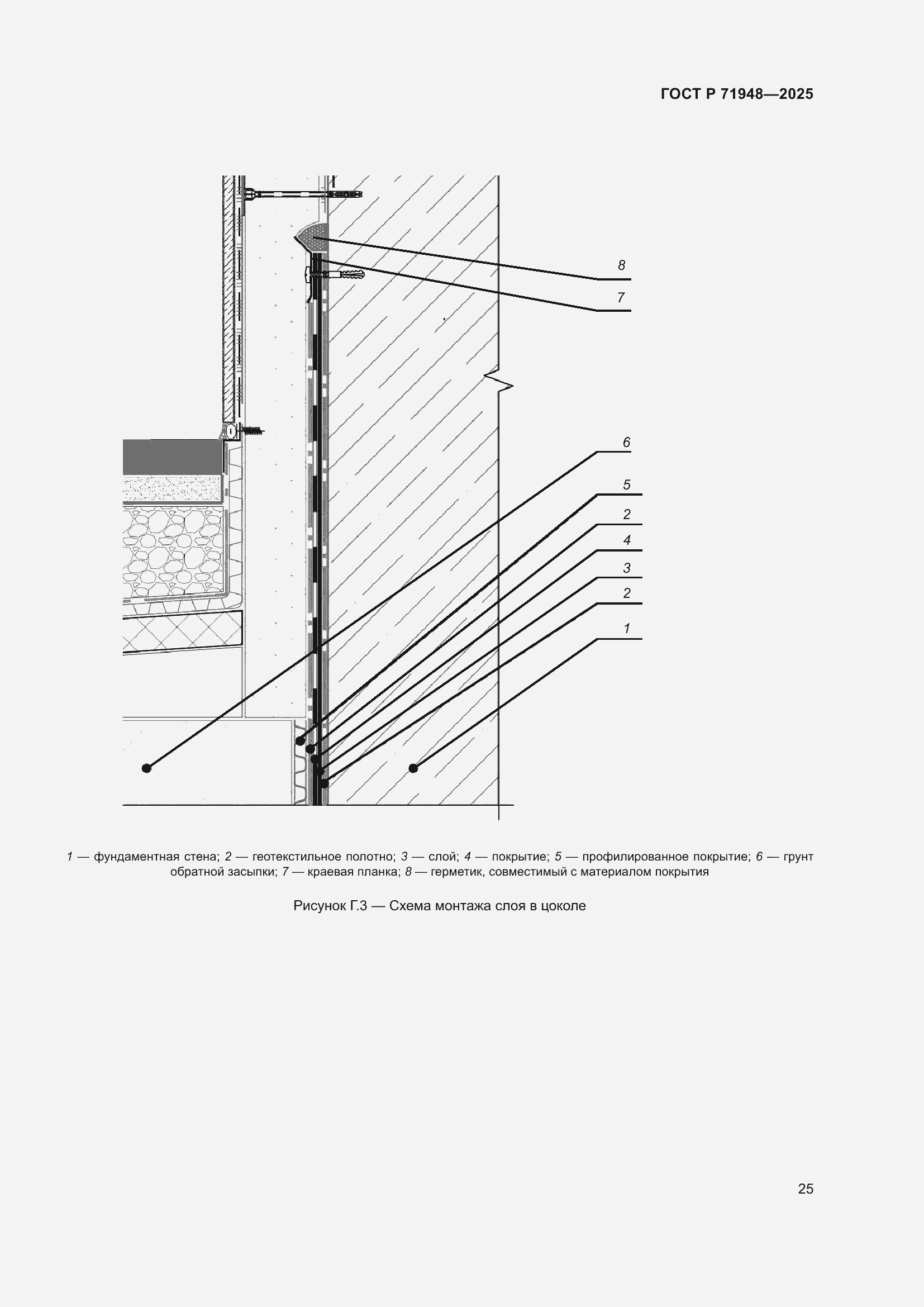 Страница 29 ГОСТ Р 71948-2025