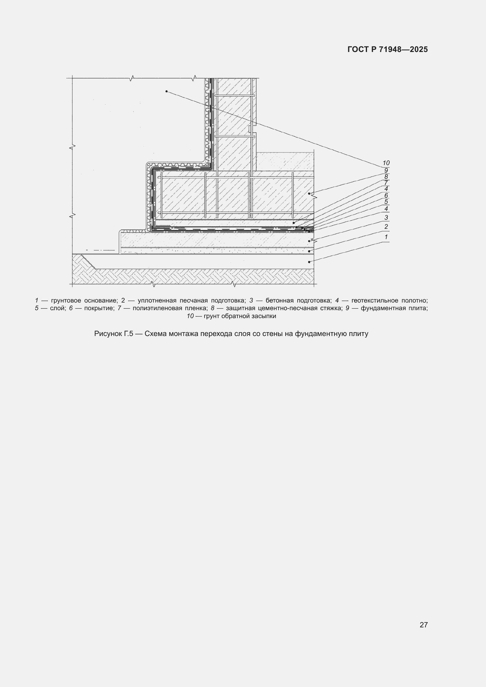 Страница 31 ГОСТ Р 71948-2025