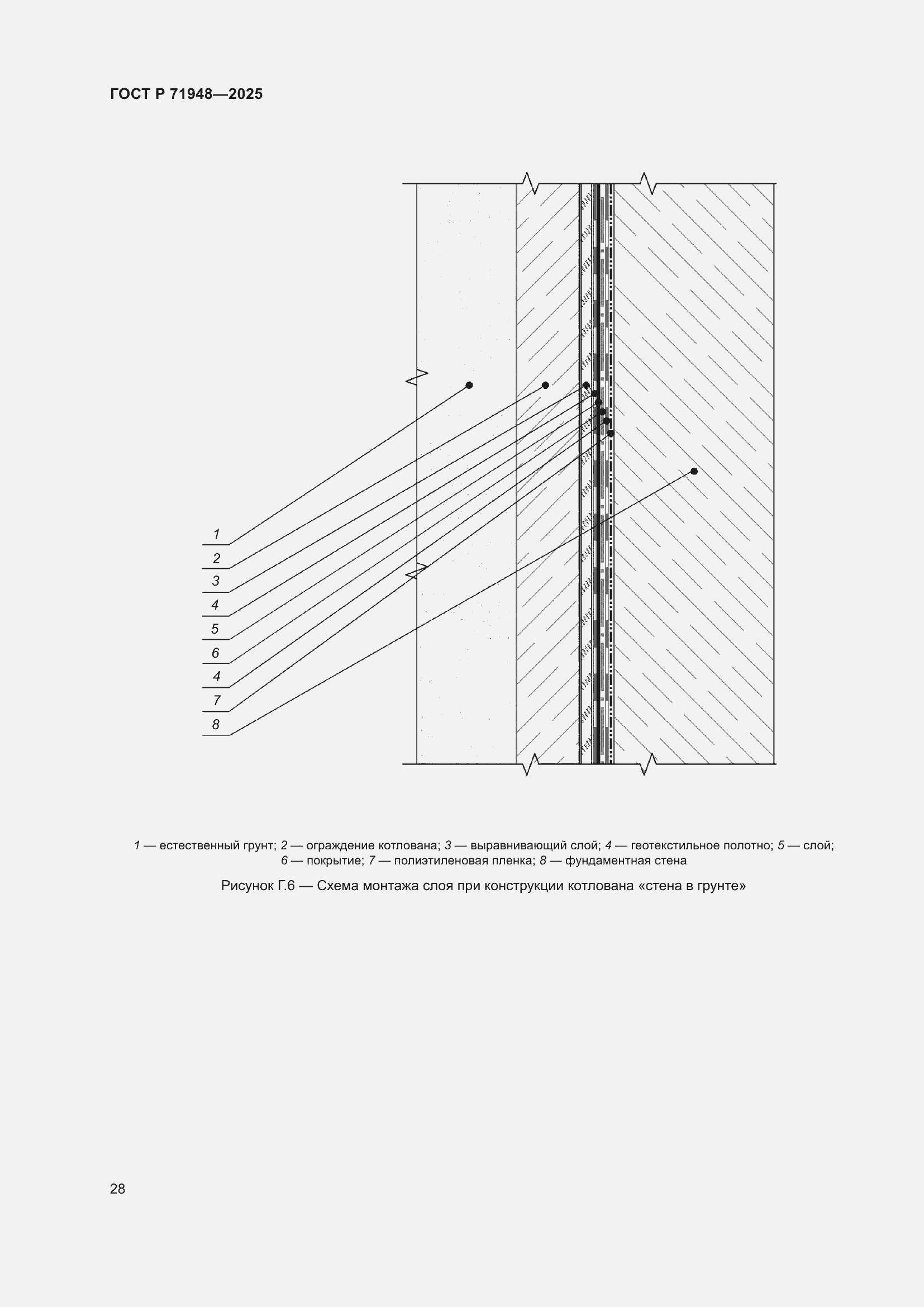 Страница 32 ГОСТ Р 71948-2025