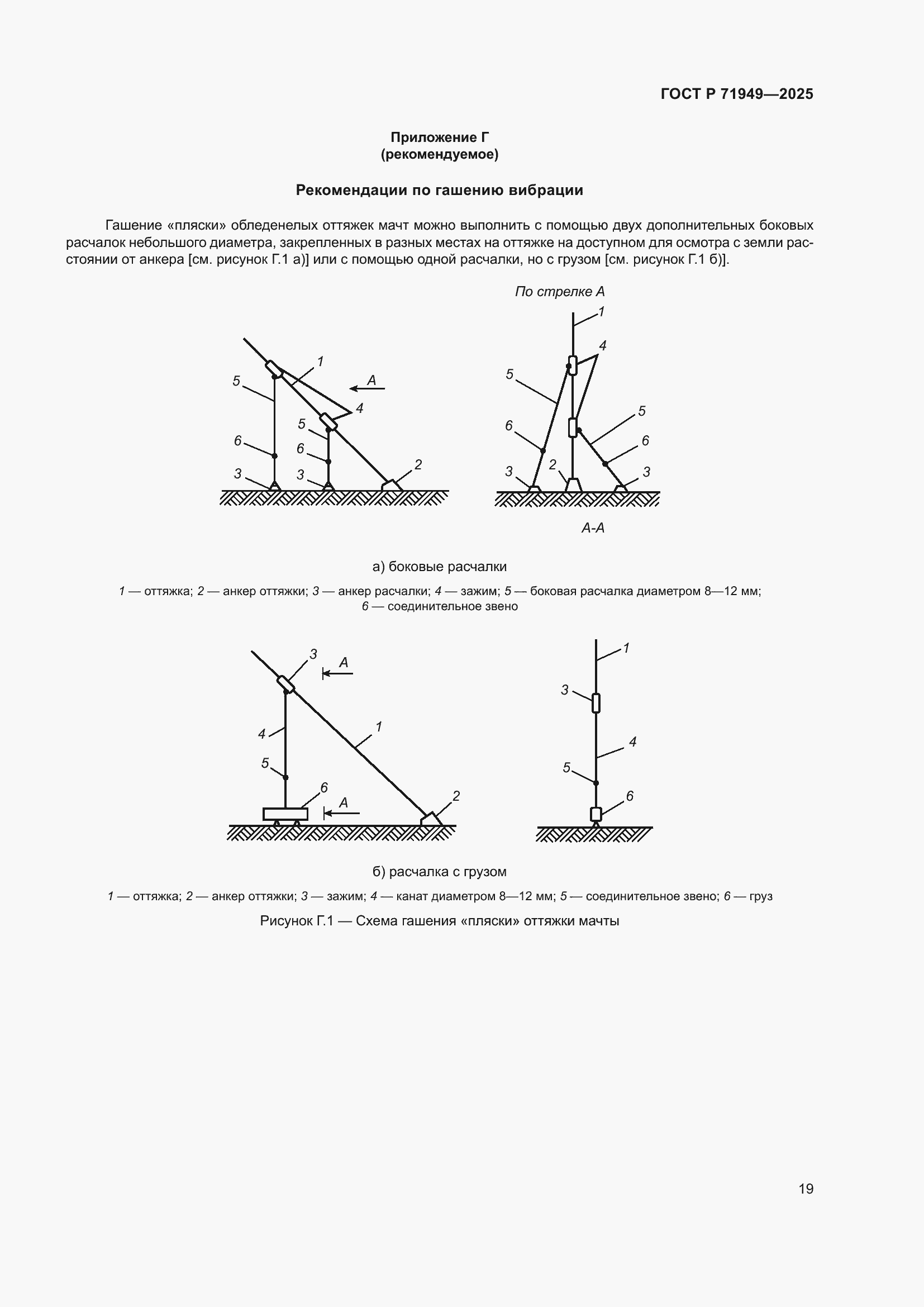 Страница 23 ГОСТ Р 71949-2025