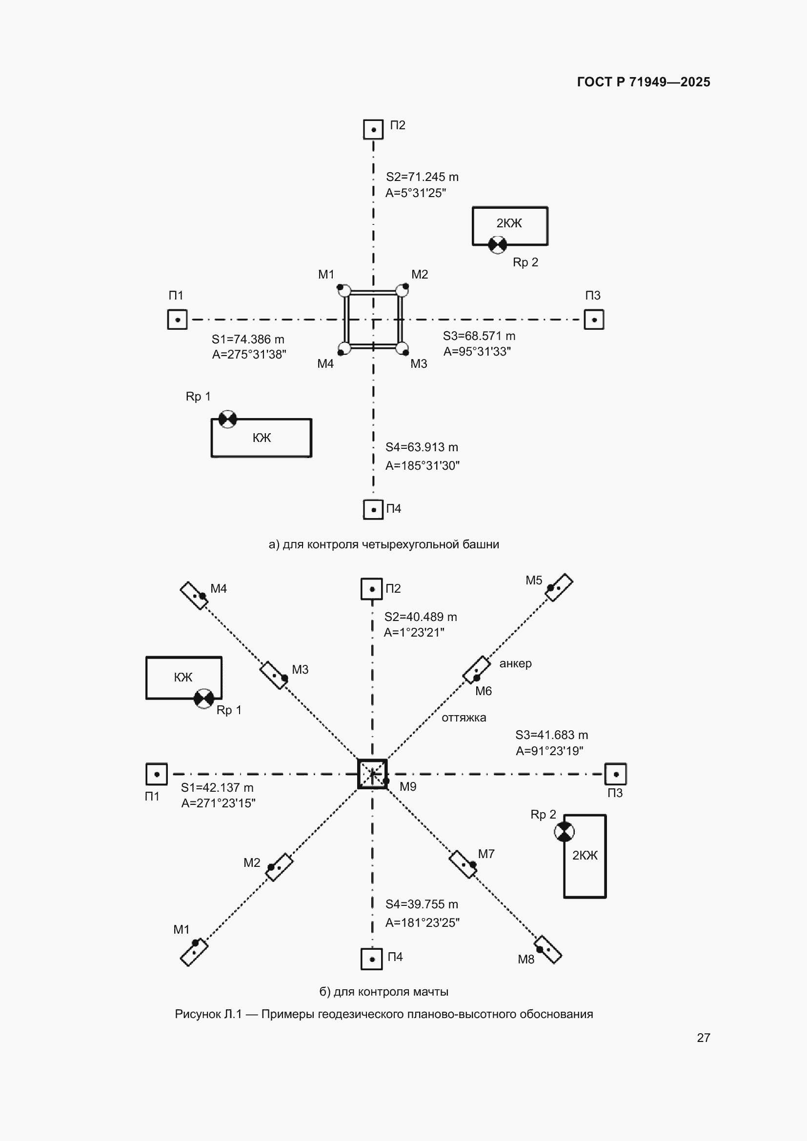 Страница 31 ГОСТ Р 71949-2025