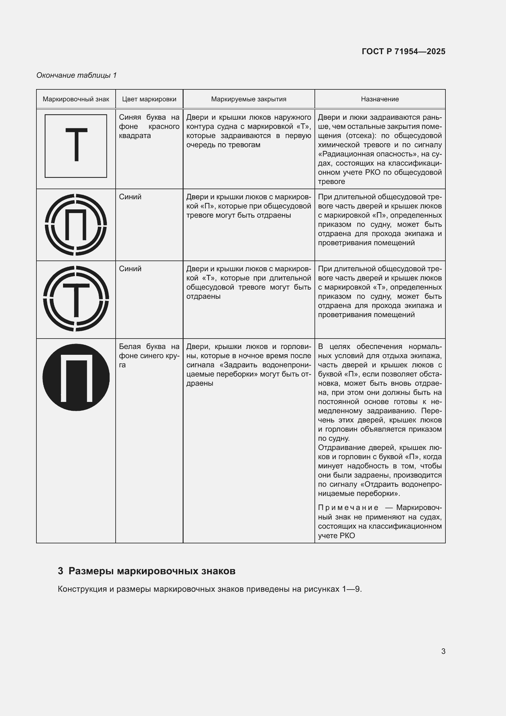 Страница 5 ГОСТ Р 71954-2025