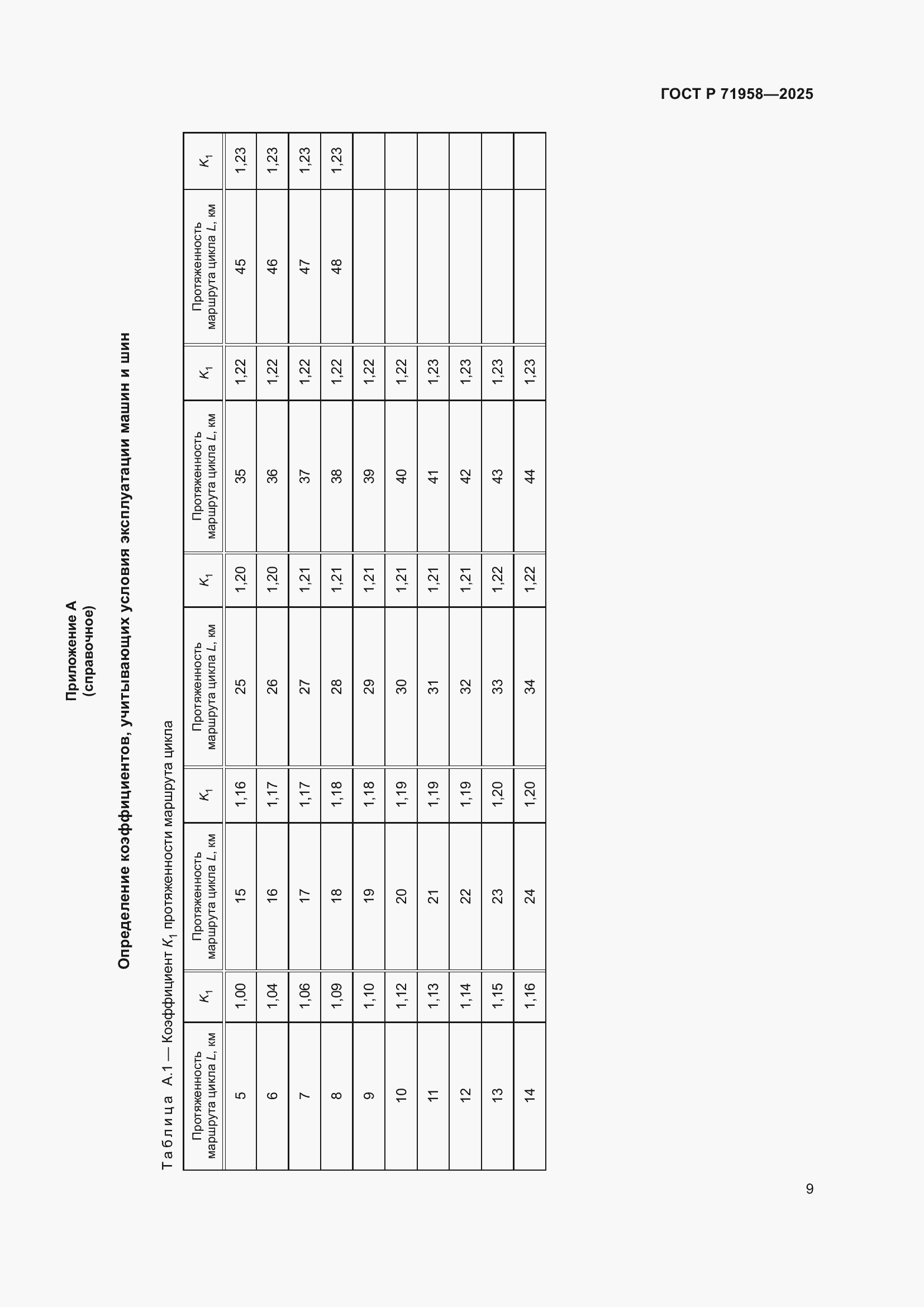 Страница 13 ГОСТ Р 71958-2025