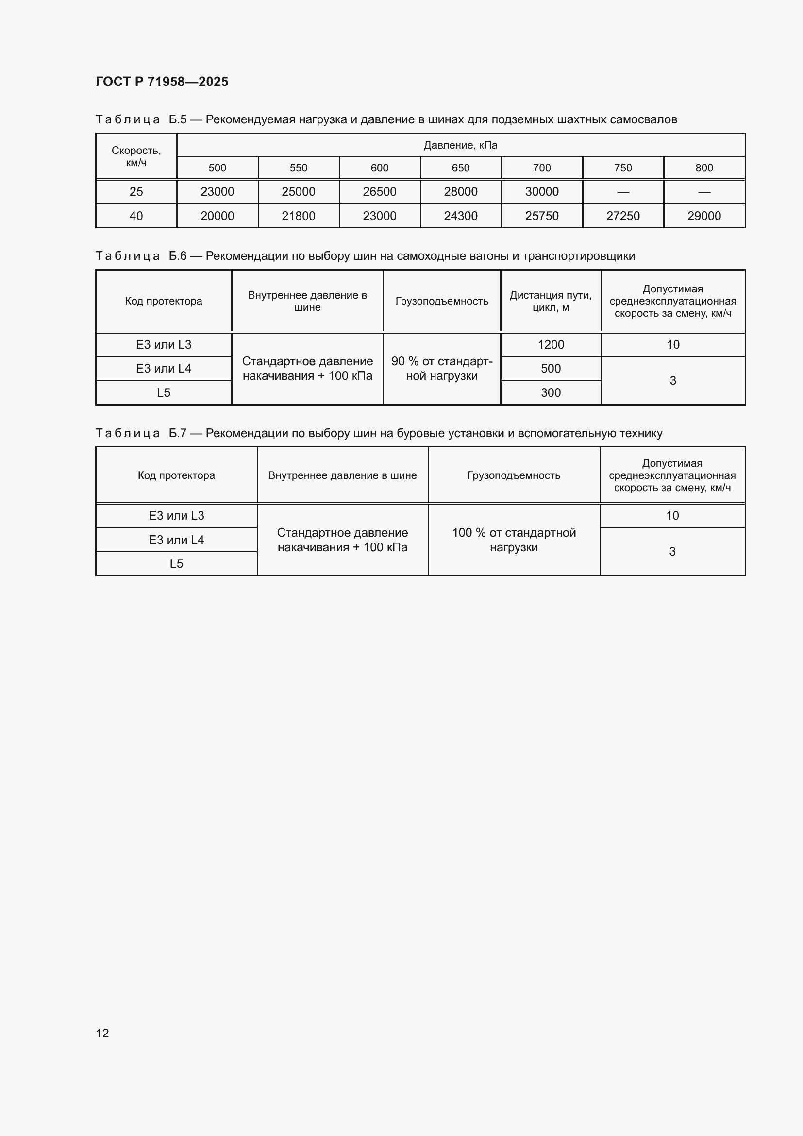 Страница 16 ГОСТ Р 71958-2025
