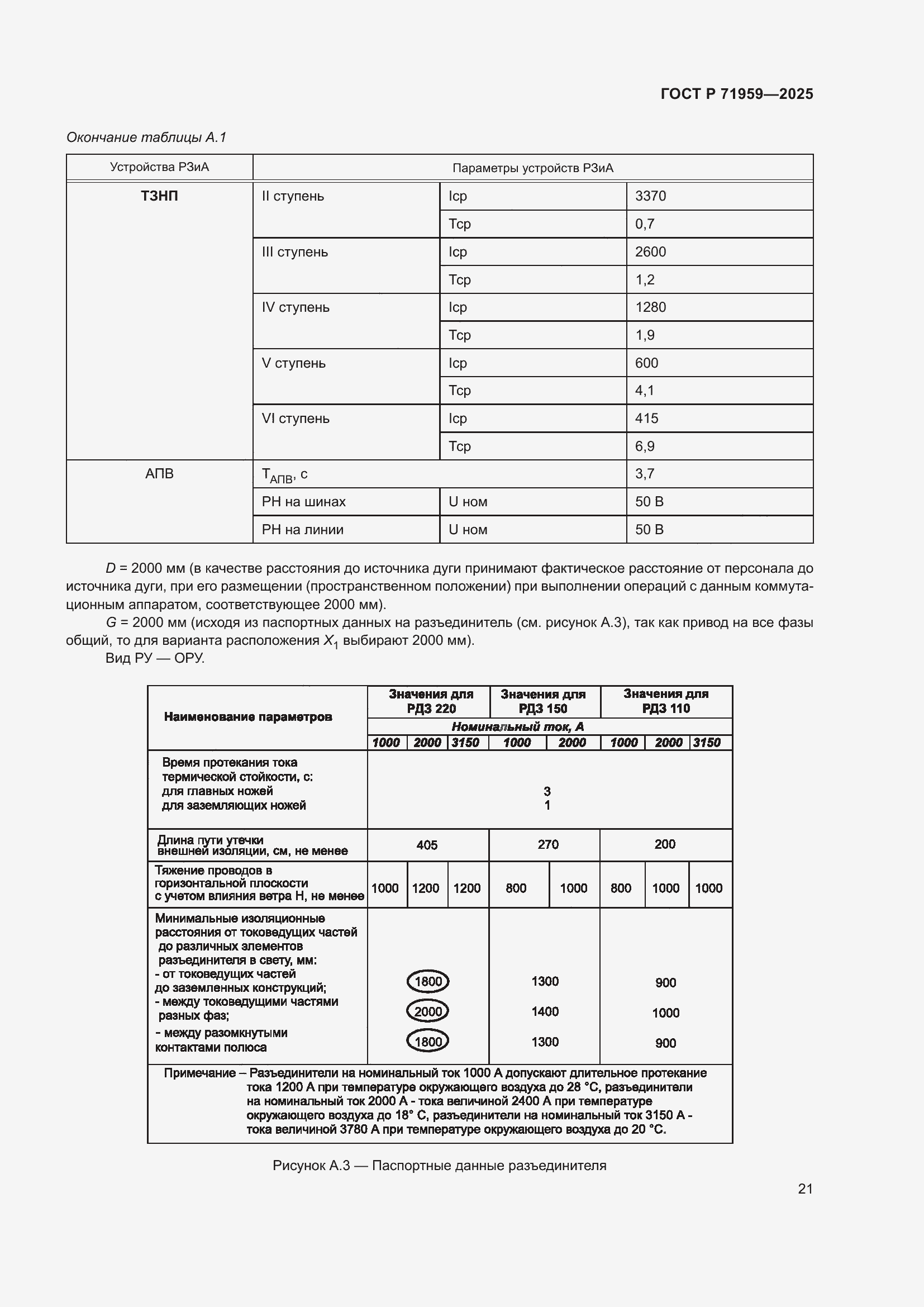 Страница 25 ГОСТ Р 71959-2025