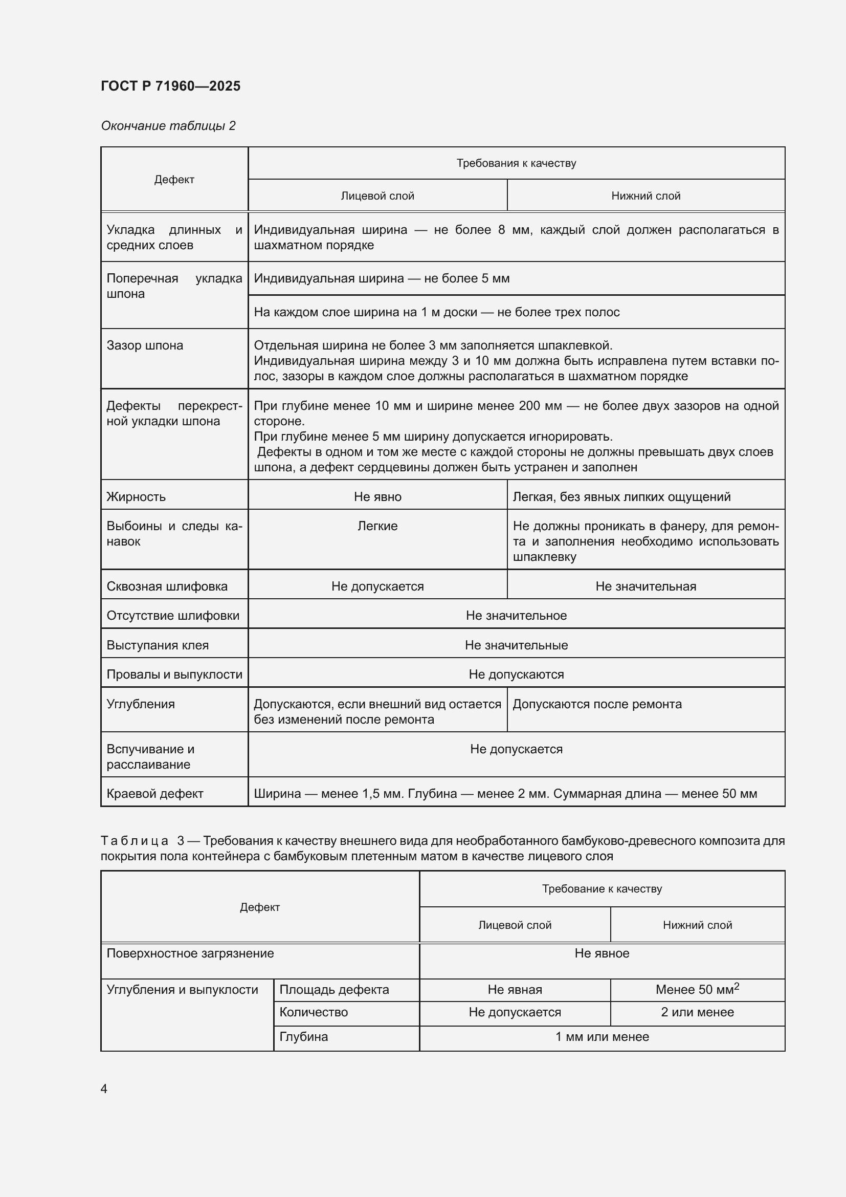 Страница 6 ГОСТ Р 71960-2025