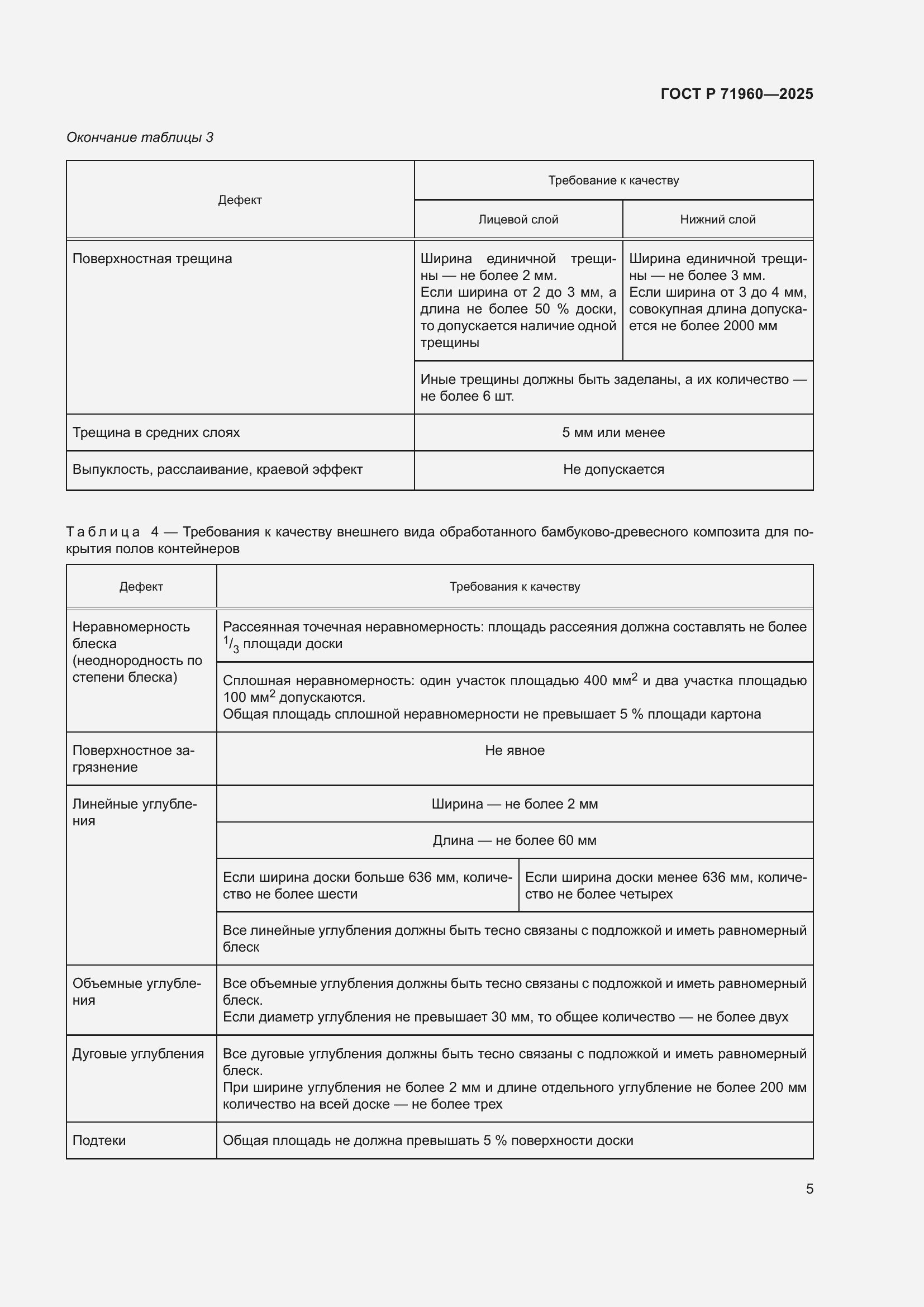 Страница 7 ГОСТ Р 71960-2025