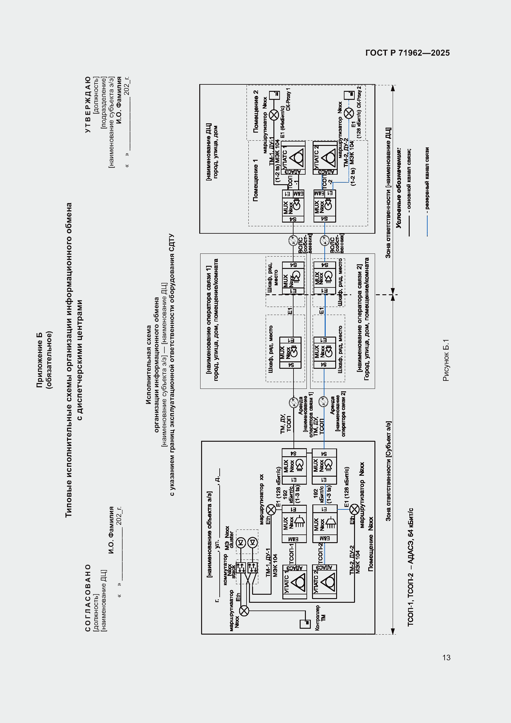 Страница 17 ГОСТ Р 71962-2025