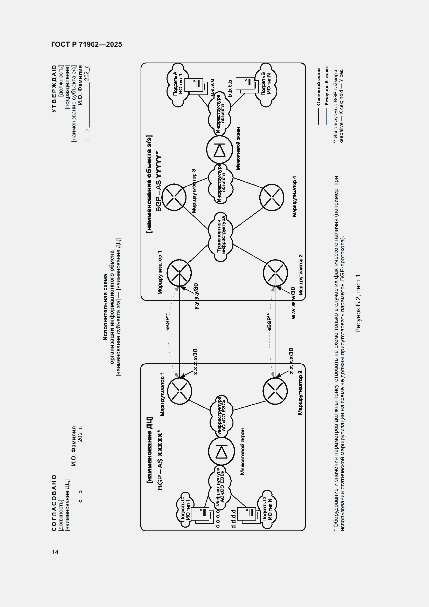 Страница 18 ГОСТ Р 71962-2025