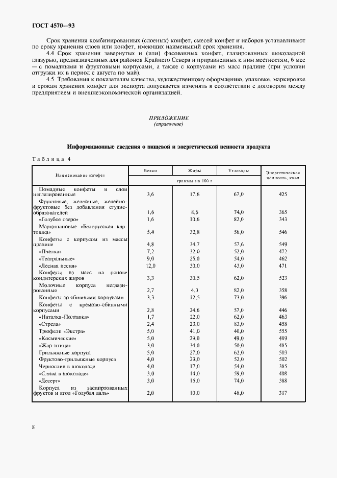 Страница 10 ГОСТ 4570-93