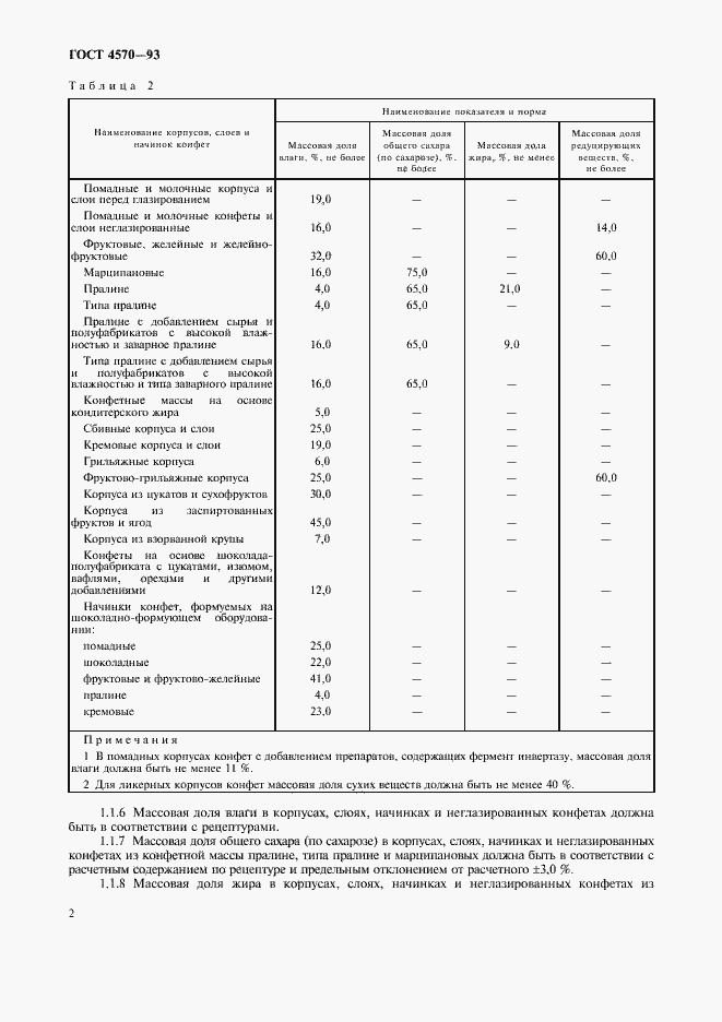 Страница 4 ГОСТ 4570-93