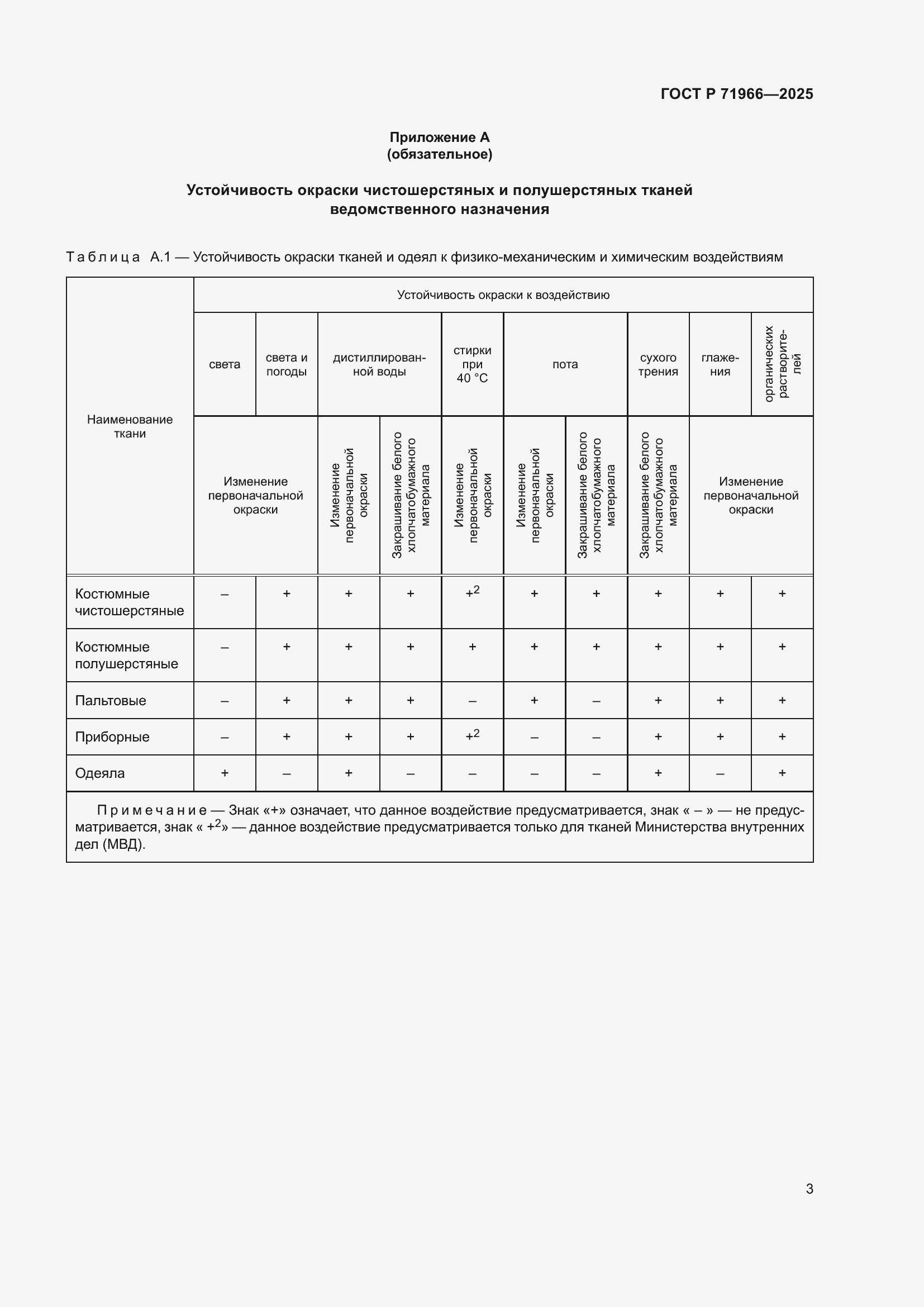 Страница 5 ГОСТ Р 71966-2025