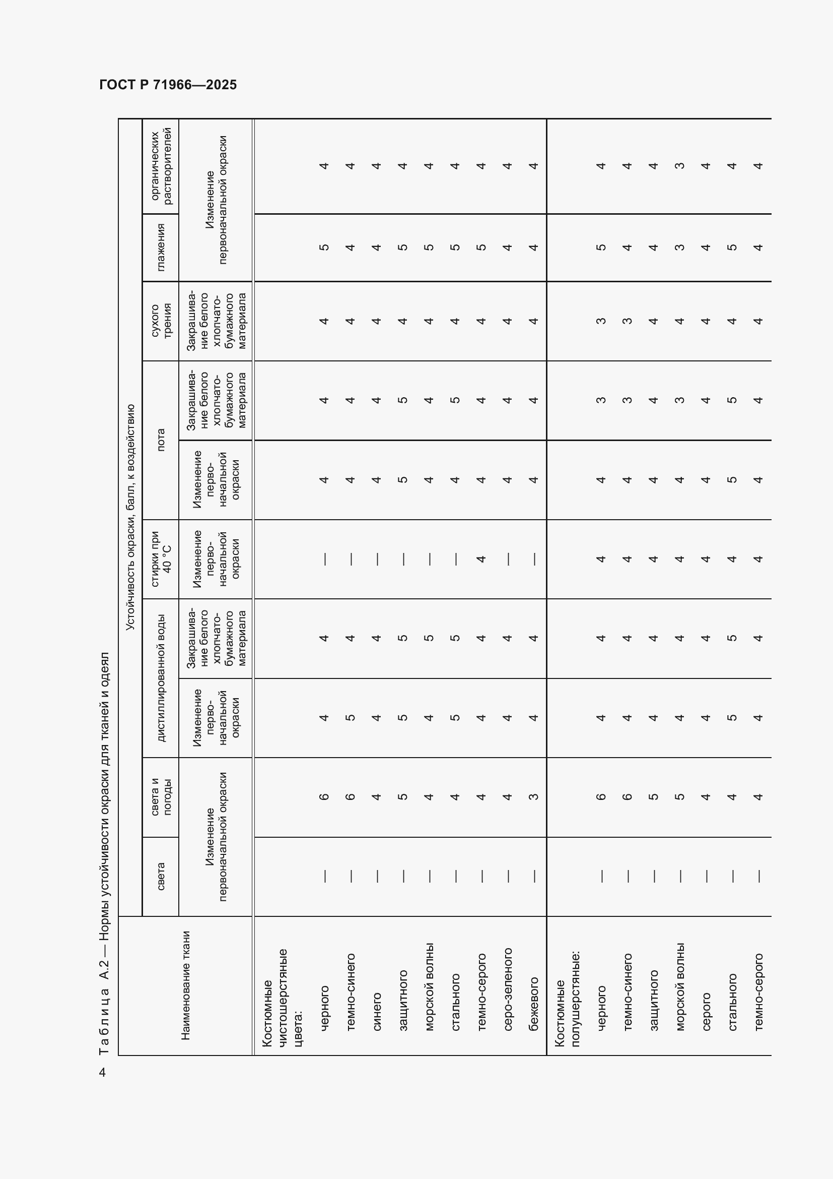Страница 6 ГОСТ Р 71966-2025