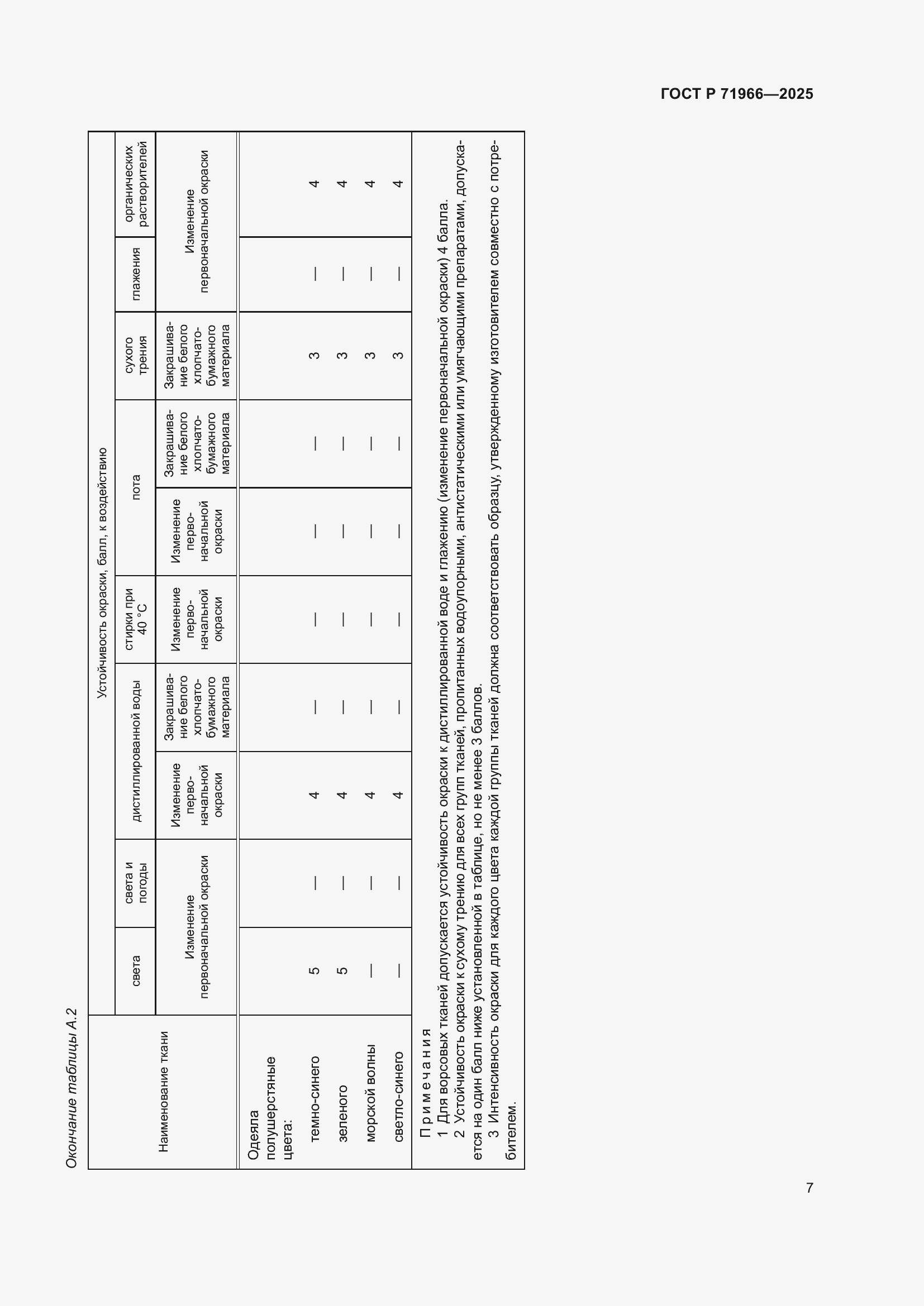 Страница 9 ГОСТ Р 71966-2025