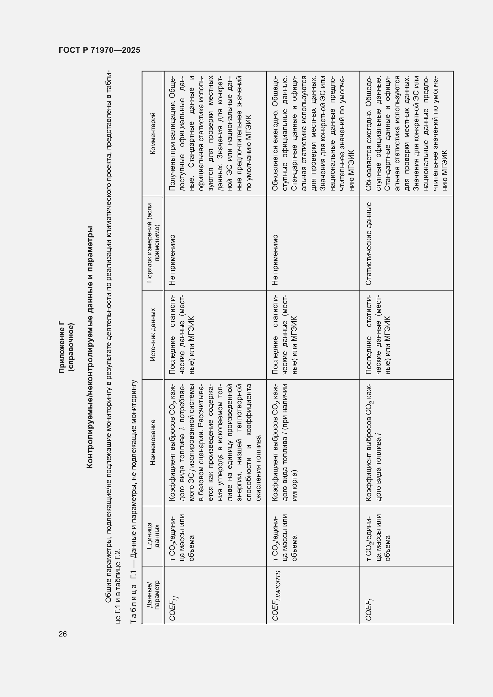 Страница 30 ГОСТ Р 71970-2025
