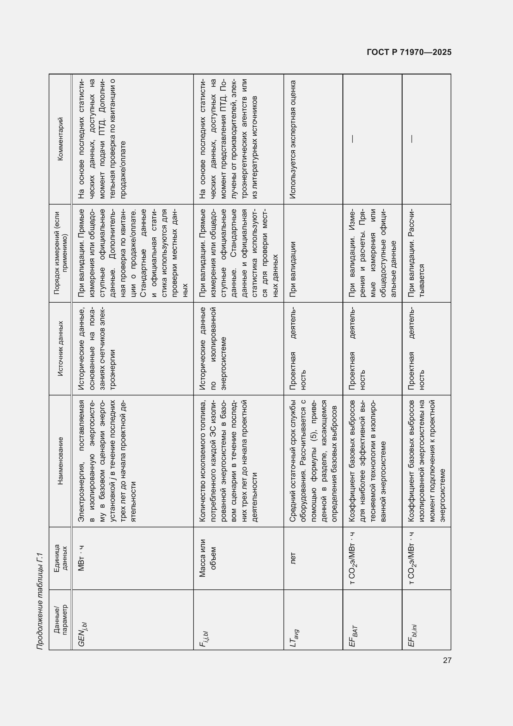 Страница 31 ГОСТ Р 71970-2025