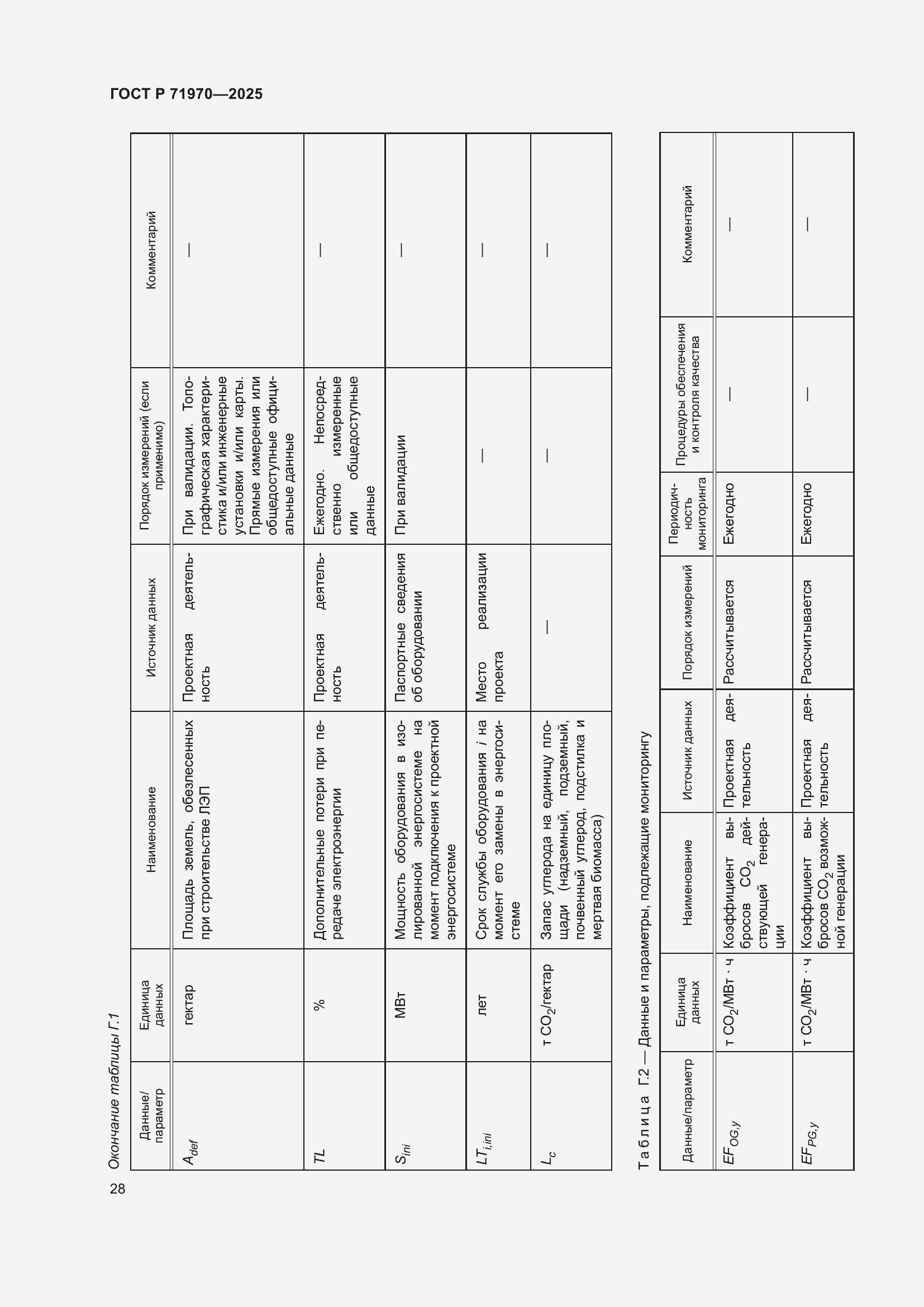Страница 32 ГОСТ Р 71970-2025