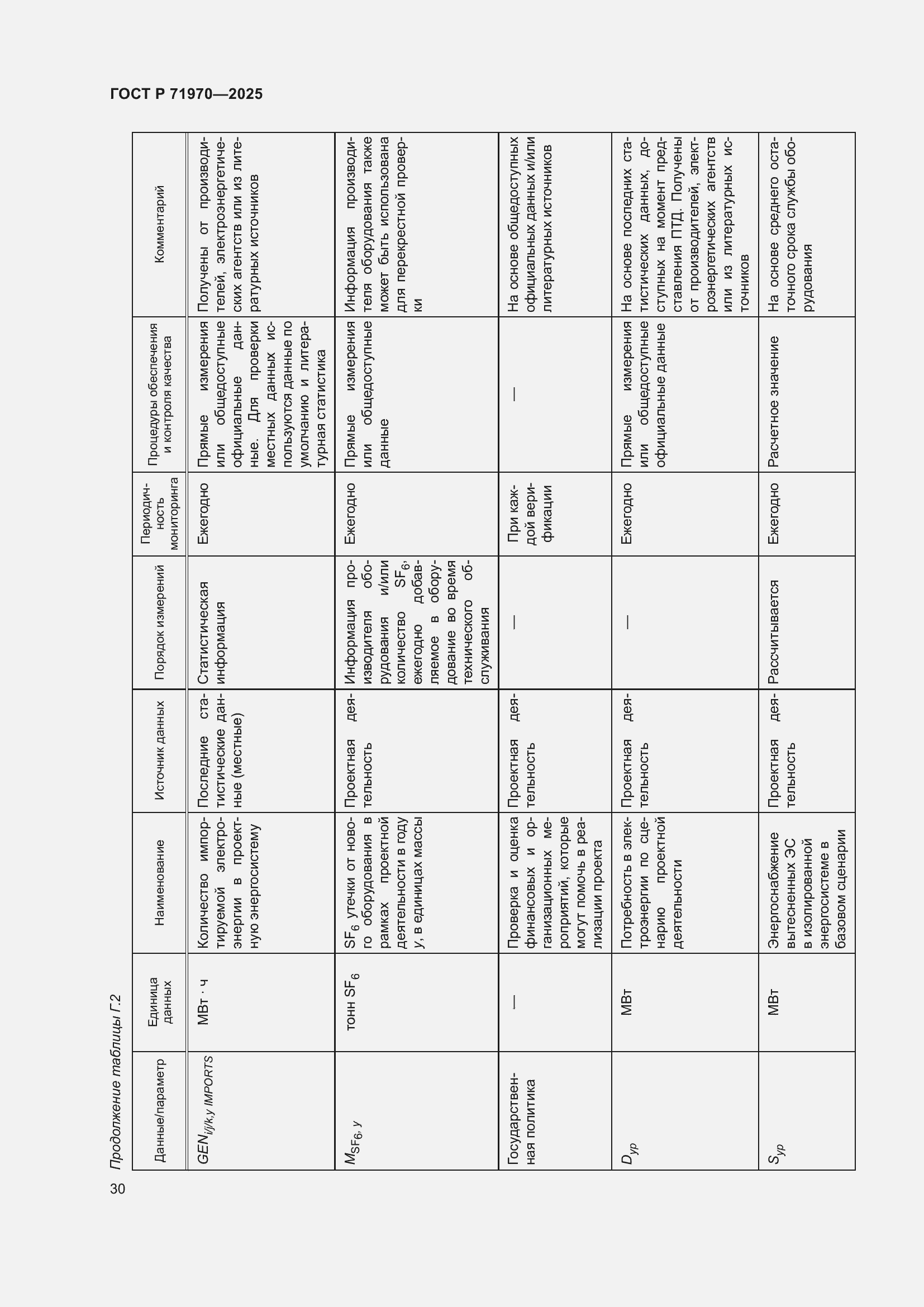 Страница 34 ГОСТ Р 71970-2025