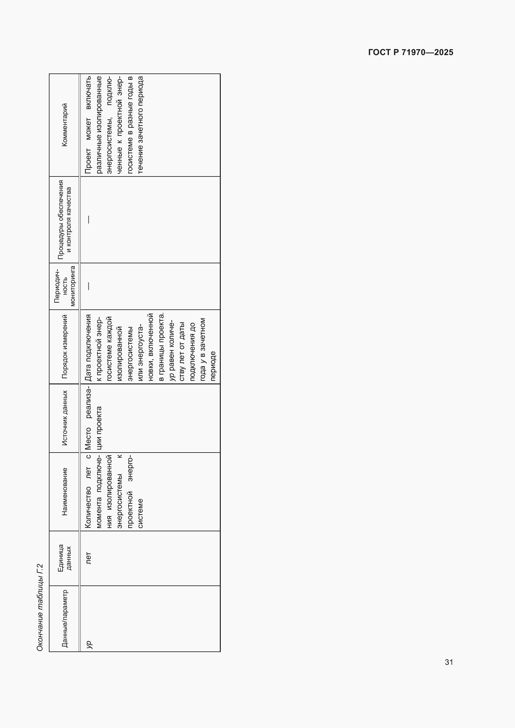 Страница 35 ГОСТ Р 71970-2025